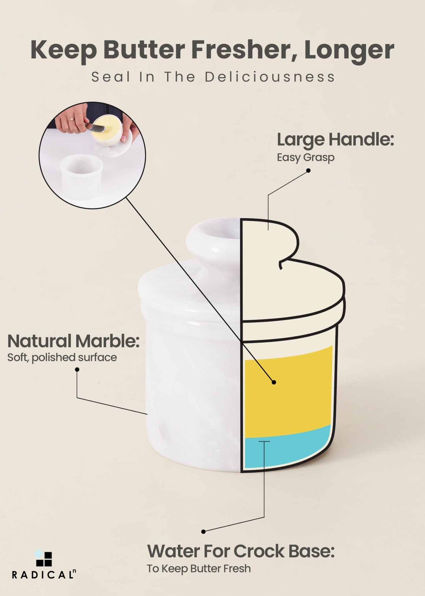 Radicaln Marble Butter Keeper White Cover Pot Handmade French Butter Storage - Crock Keeper for Kitchenware - Butter Dish
