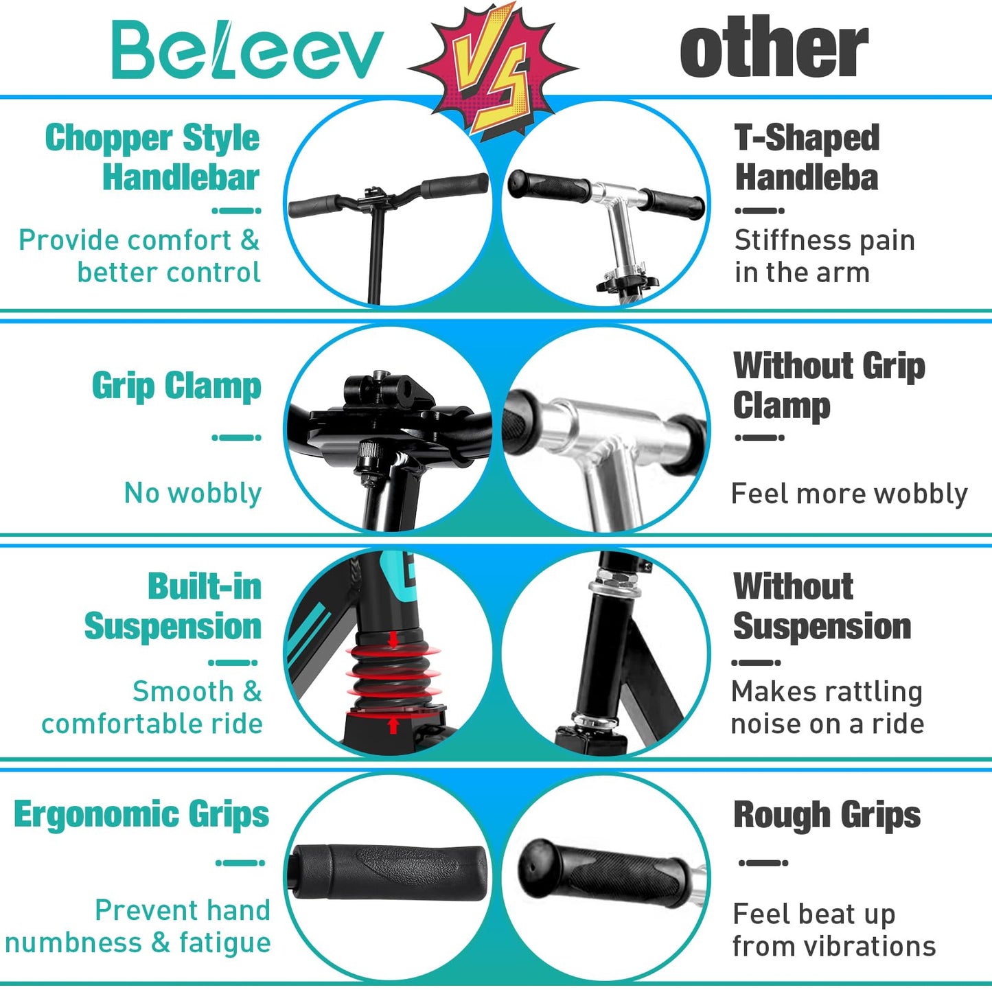 BELEEV V5 Scooters for Kids, Adults, Teens, Quick-Release Foldable System, Front Suspension System, 200mm Big Wheels Scooter with 4 Adjustable Height, Kick Scooter with Carry Strap, Teal