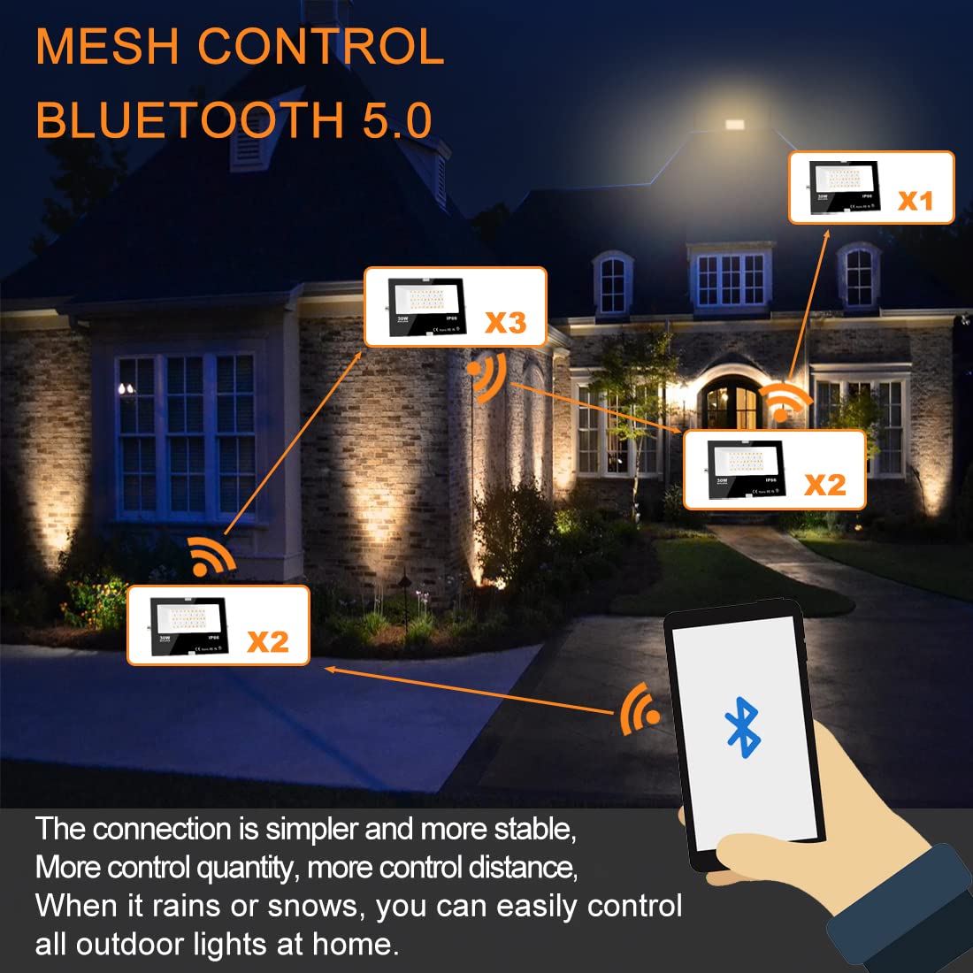 MELPO LED Flood Light Outdoor 800W Equivalent 8000LM Smart RGB Landscape Lighting with APP Control, DIY Scenes - Timing - Warm White 2700K - Color Changing Uplight, IP66 Waterproof US Plug (2Pack)