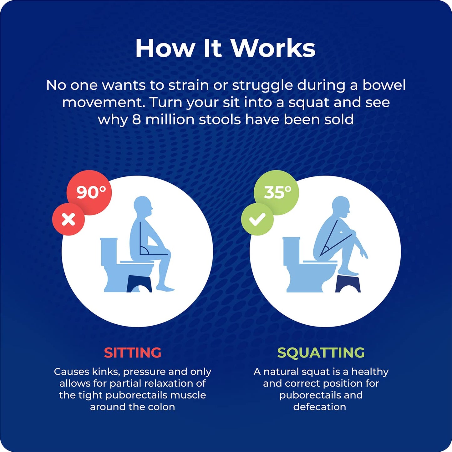 Squatty Potty porta-squatty Stool, 1.8 lb, 7" Single Pack, Foldable