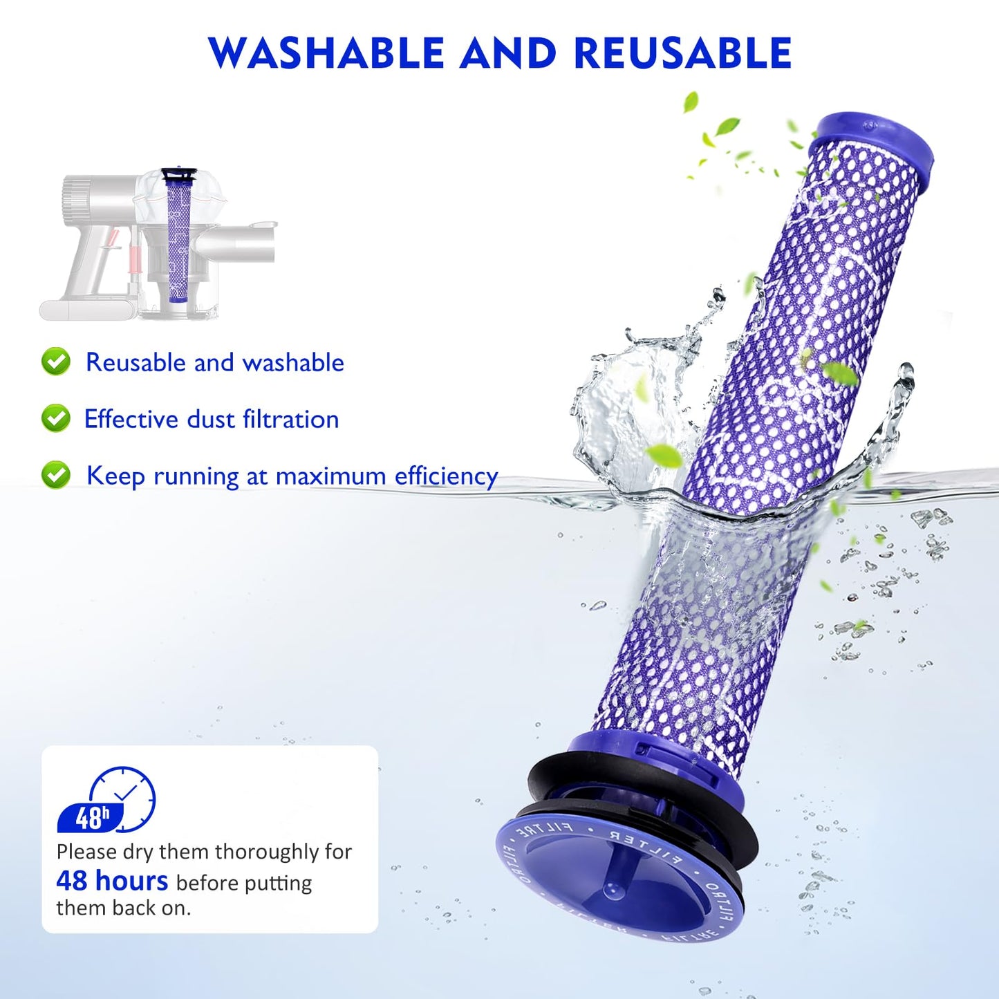Dust Bin Compatible with Dyson V6 DC58 DC59 DC62 DC72 DC74 Vacuum Cleaner A and B Interface Canister Attachment Parts, Release Bin Replacement for Dyson Cordless Vacuum Part No.965660-01, 966080-01