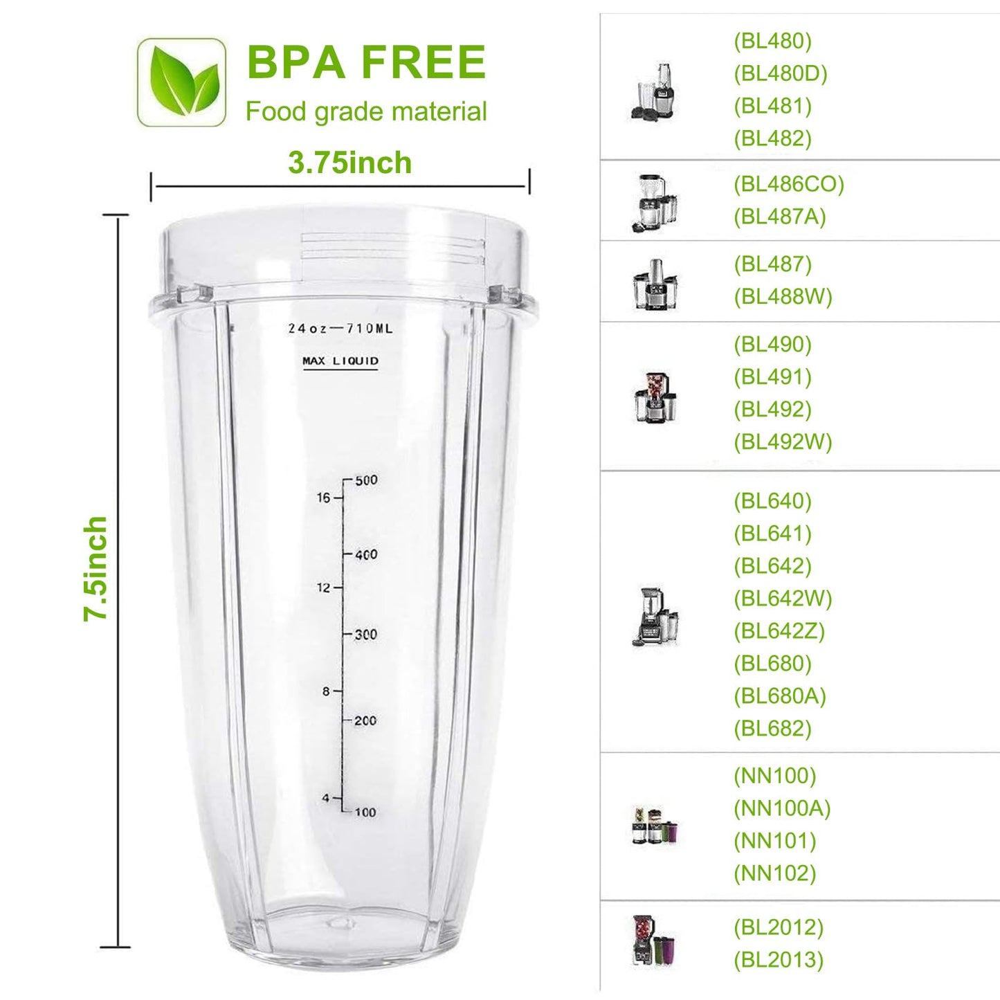 24oz Nutri Ninja Auto IQ Series Blender Cup Replacement - 7 Fins Blade Base & 2 Unbreakable Lids, Compatible with Ninja Auto iQ BL480-30 BL451-30 BL640-30 BN750 CT640C, BPA-Free Tritan