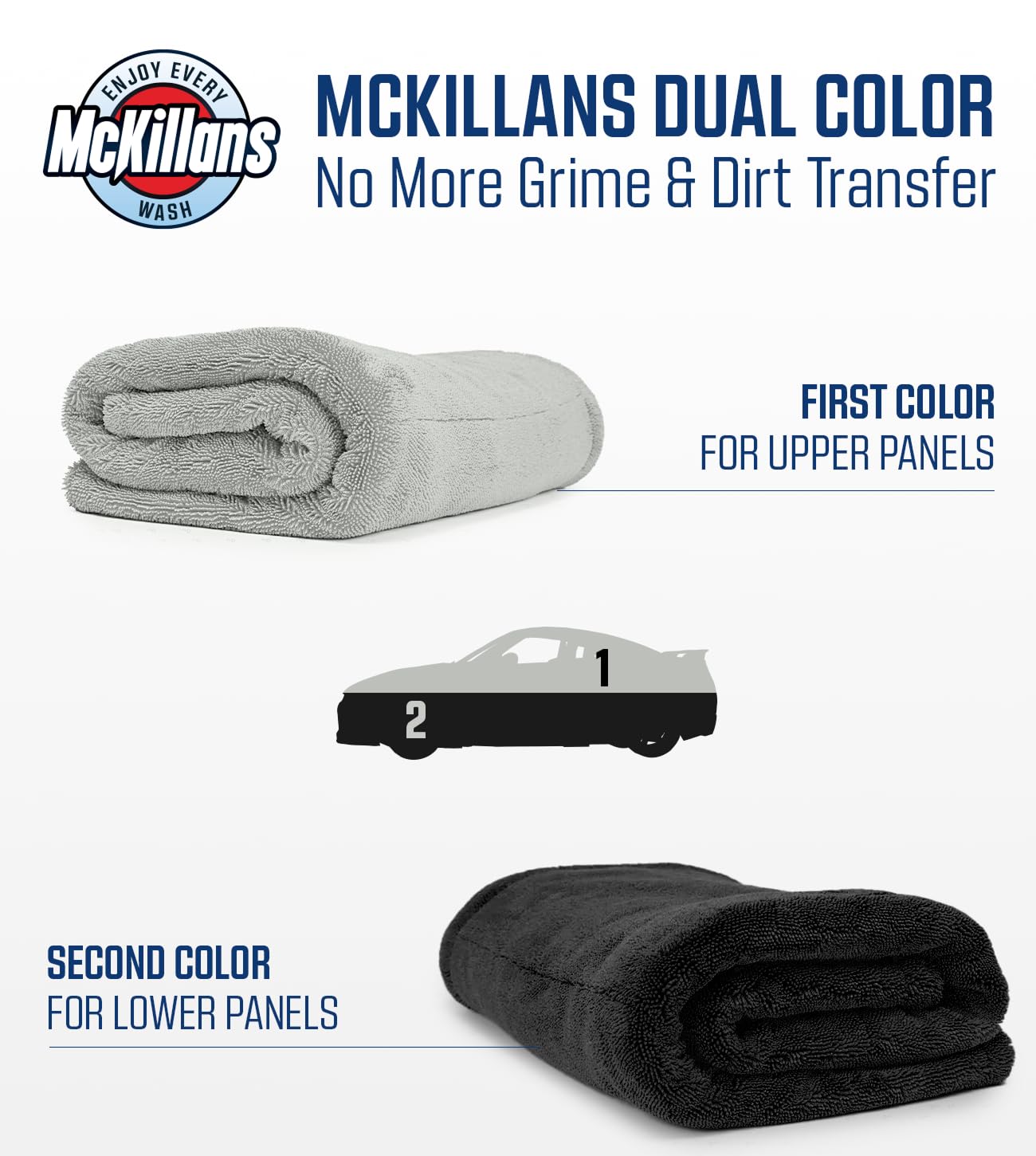 McKillans Extra Large Dual-Color Car Drying Towel XL - Edgeless & Ultra Soft & Absorbent - 36" x 28" Extra Large - 1200 GSM Twisted Loop Microfiber Towel for Cars Detailing - Car Wash Towels