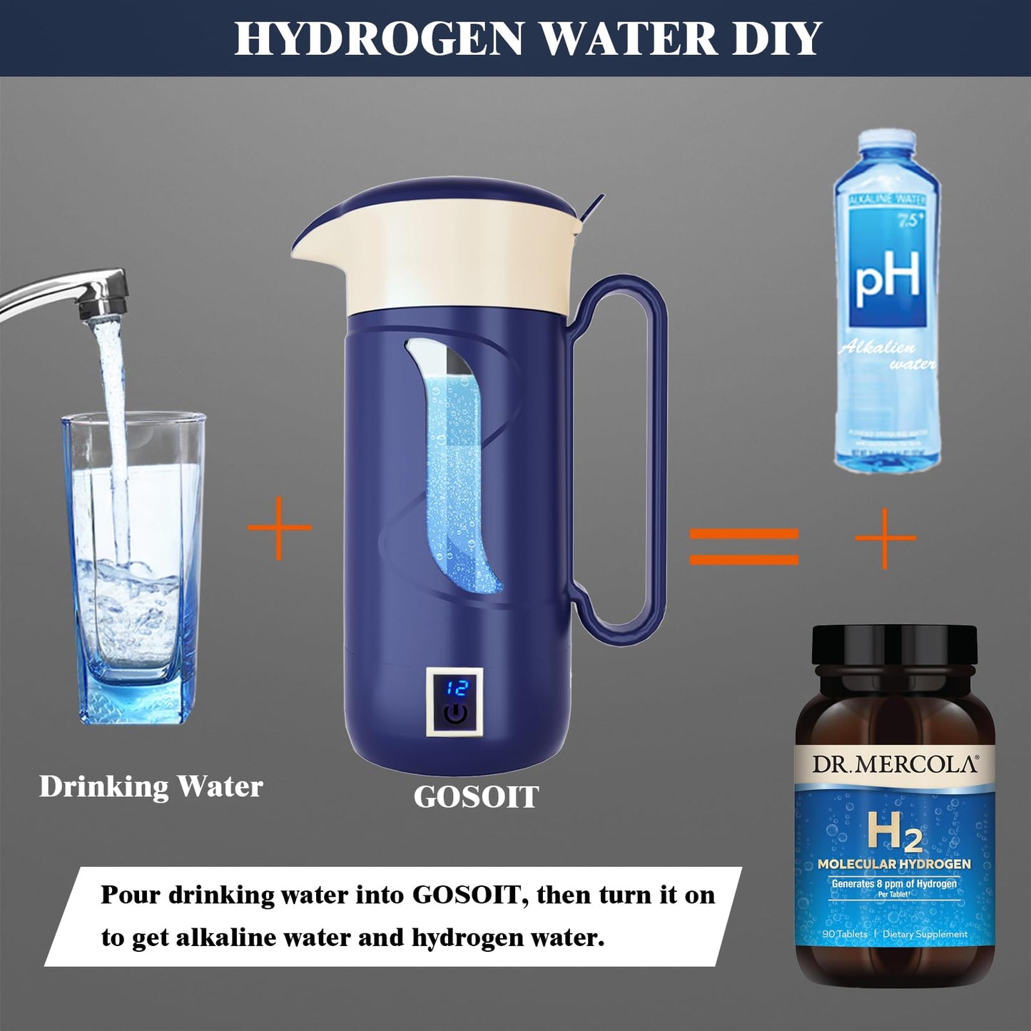 GOSOIT Hydrogen Water Bottle Ionizer Hydrogen Water Pitcher Generator Maker Machine with SPE PEM Tech(Dark Blue)
