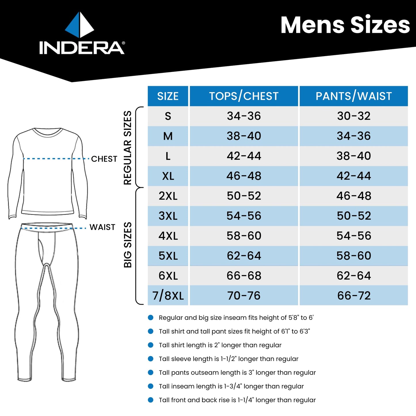 Indera Men's Traditional Long Johns Thermal Underwear Pant, Black, XL - Pack of 2