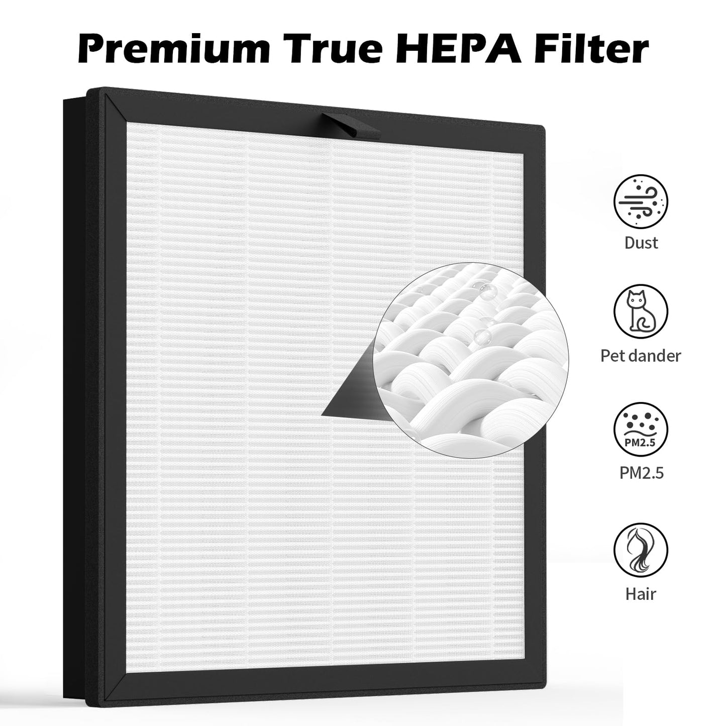 SAKEGDY 4-Pack A3 Air Purifier Replacement Filter for VEWIOR A3 Air Purifier, AMEIFU G3 Air Purifier (Sferf-30) and Tailulu HQZZ-260, 3-in-1 H13 True HEPA Filter Activated Carbon