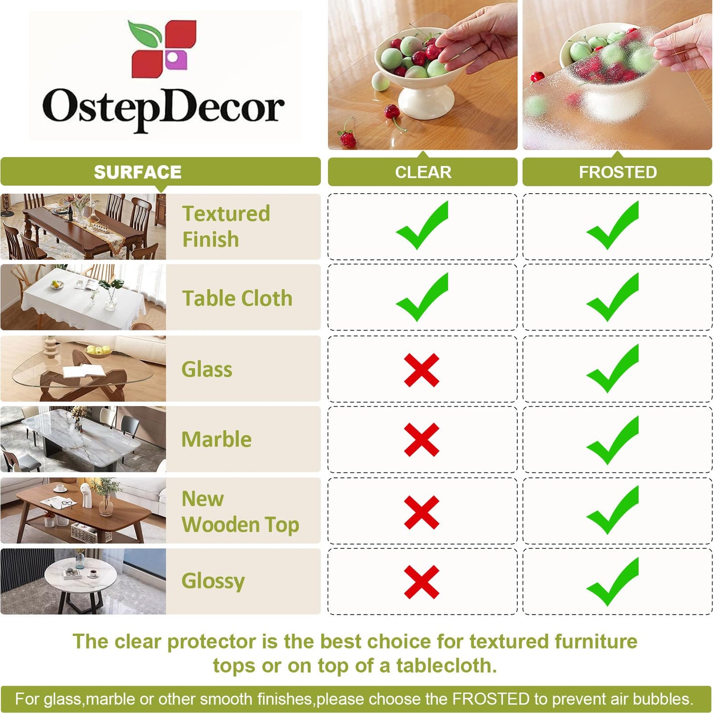 OstepDecor Clear Table Cover Protector, 1.5mm Thick 36 x 60 Inch Table Protector for Dining Room Table, Waterproof Plastic Tablecloth for Kitchen Wood Grain