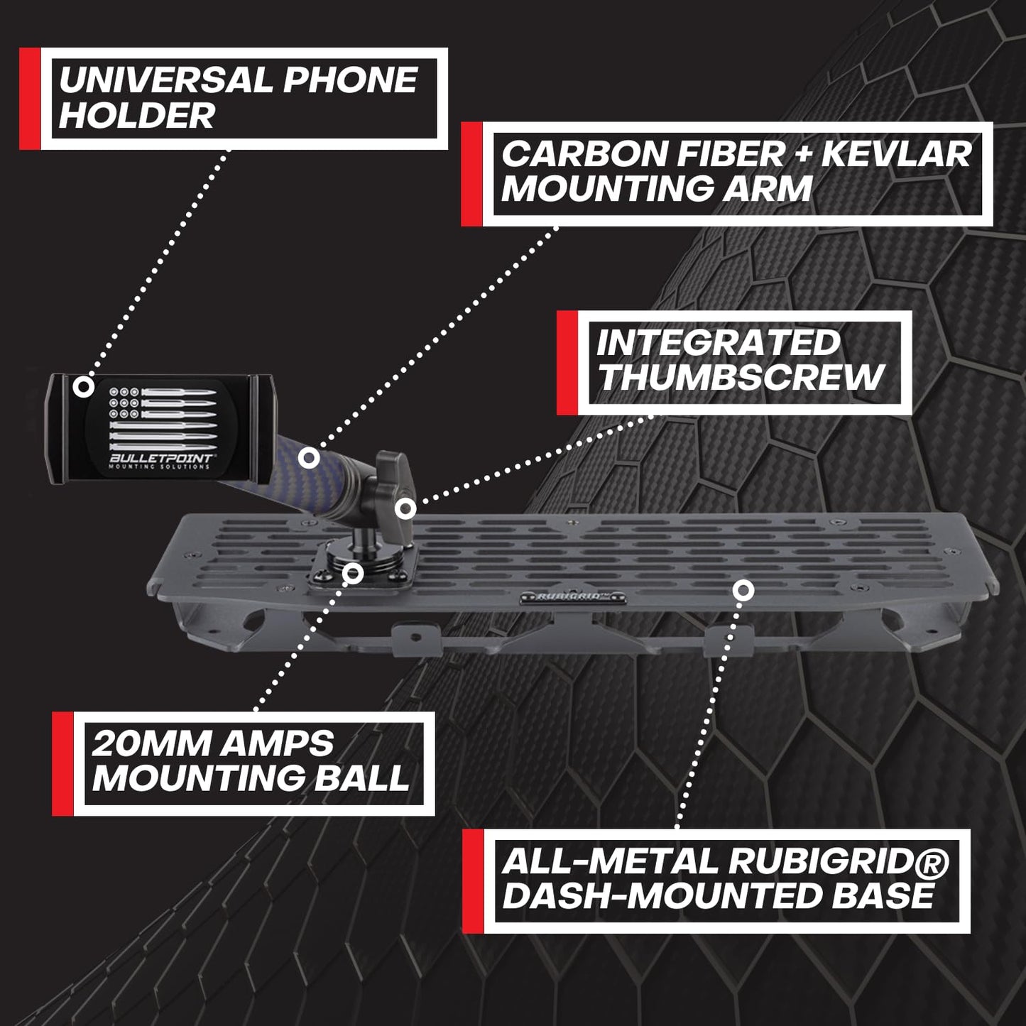 Bulletpoint RubiGrid Metal Dash Mount Phone Holder & Action Camera Mount Compatible with 2021-2025 Ford F-150 and 2021-2023 Ford Raptor