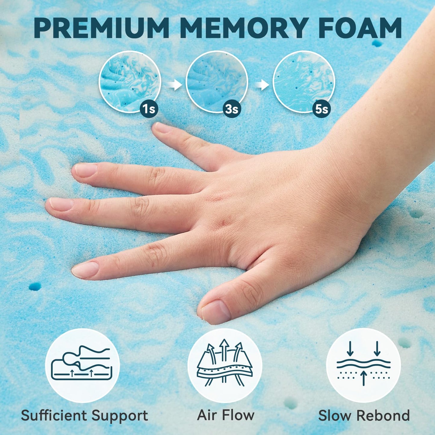 2 Inch Gel Memory Foam Mattress Topper, Twin Extra Long Mattress Pad for College Dorm Single Bed, Ventilated Soft Bed Topper, CertiPUR-US Certified, Twin XL Size