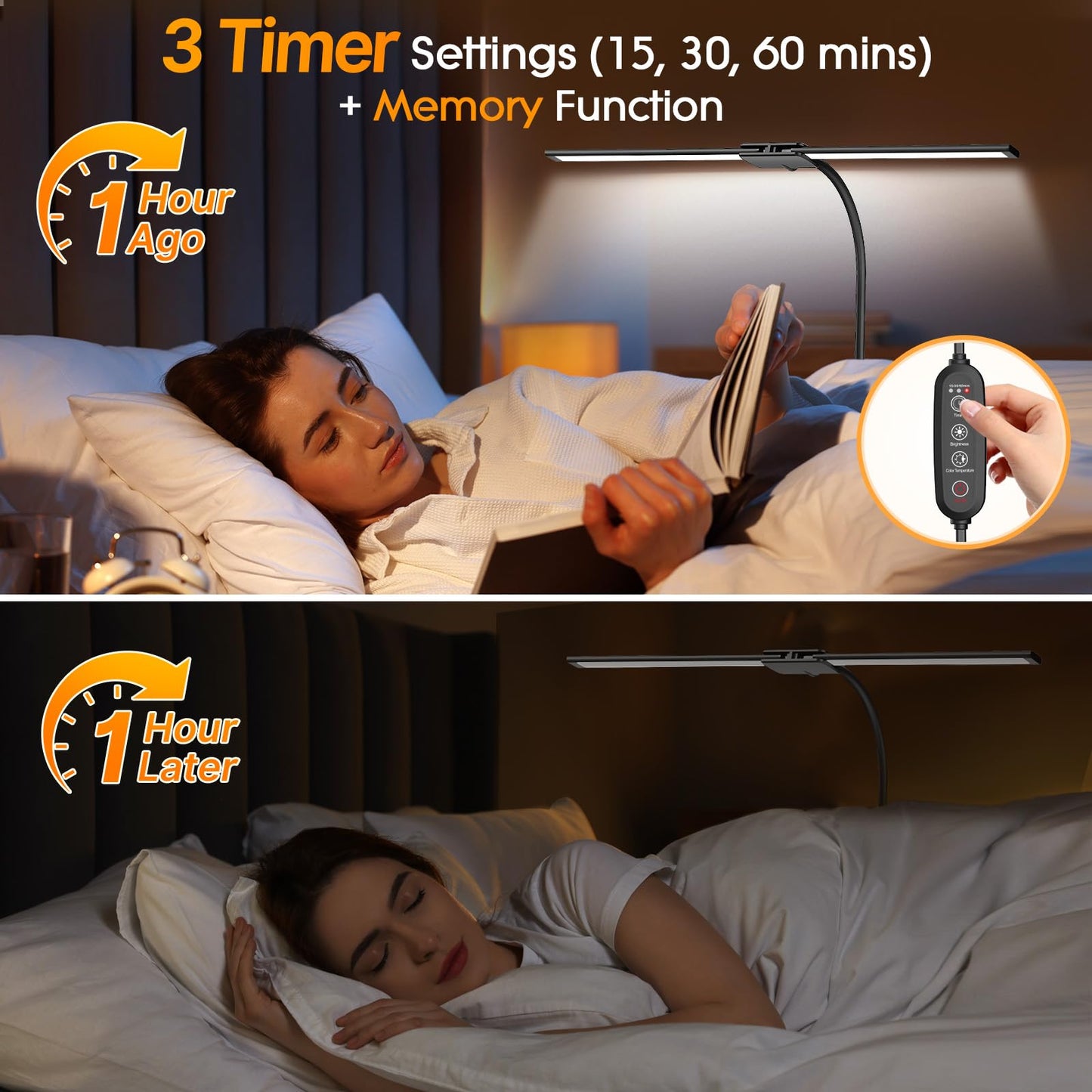 Syrinx LED Desk Lamp with Clamp,Dual Head Gooseneck Desk Lamps Home Office with Gesture Switch & Wired Control, 18W Bright Adjustable Desk Light Eye-Caring Office Desk Lamp for Crafting Reading