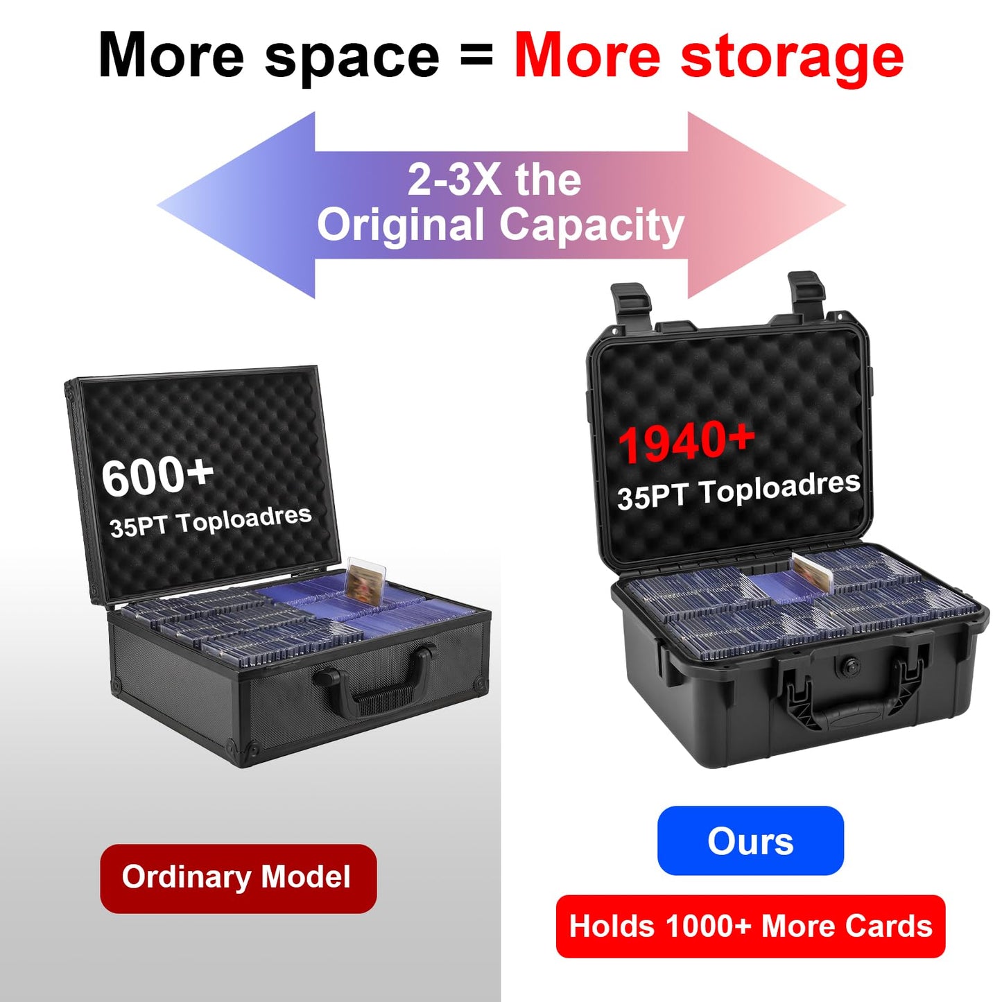 Camkinger Graded Card Storage Box, Hold 1940+ 35PT 3"x4" Toploader Storage Box, PSA Slab Case for SGC CSG BGS, Trading Card Case with 2 Locks, Sports Baseball Cards Organizer for Magnetic MTG Deck (M)