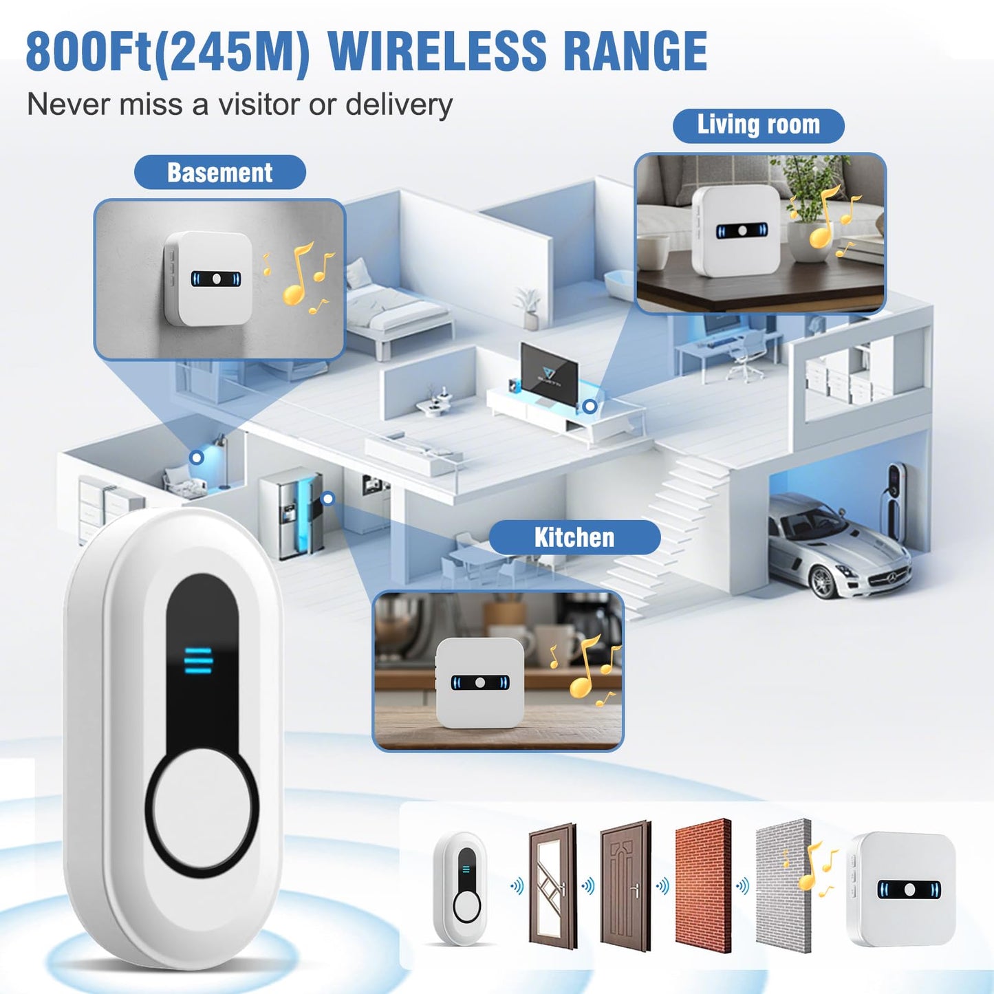 DAYTECH Wireless Doorbell Battery Operated Door Bell 800 Feet Portable Door Bells with Waterproof Doorbell Button for Home/Garage/Apartment/Office, Easy Installation, 2 Push Buttons 1 Receiver