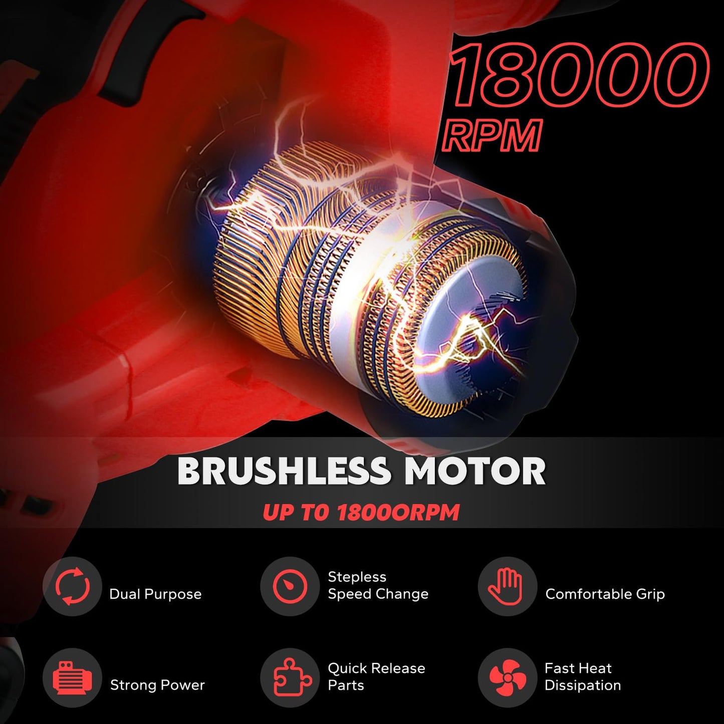 RexLeLXB Cordless Leaf Blower for Milwaukee 18V Battery with Brushless Motor, 6 Variable Speed Up to 180MPH, 2-in-1 Blower & Vacuum, Handheld Electric Blowers or Lawn Care/Dust(No Battery)