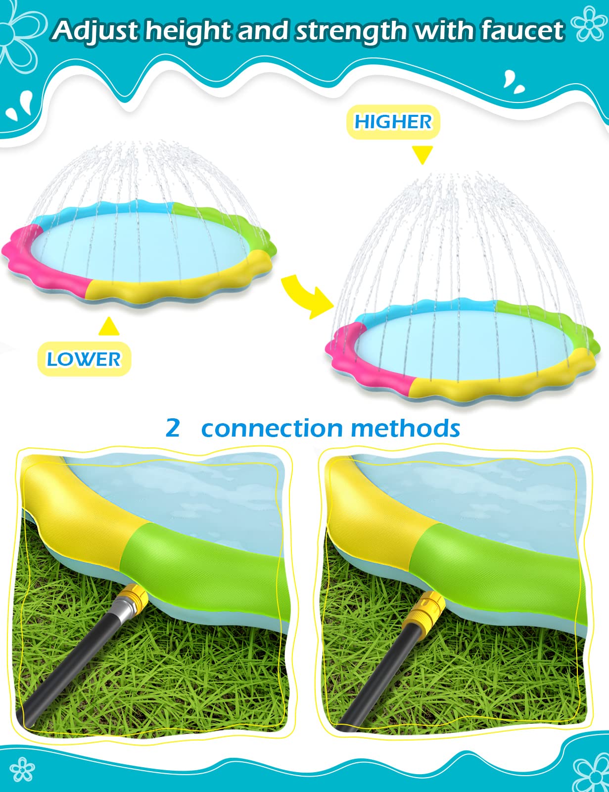 Jasonwell Splash Pad Sprinkler for Kids Play Mat Outdoor Water Toys Inflatable Splash Pad Pool Boys Girls Children Outside Backyard Dog Sprinkler Pool for Age 1 2 3 4 5 6 7 8 9 (Nonslip 67'')