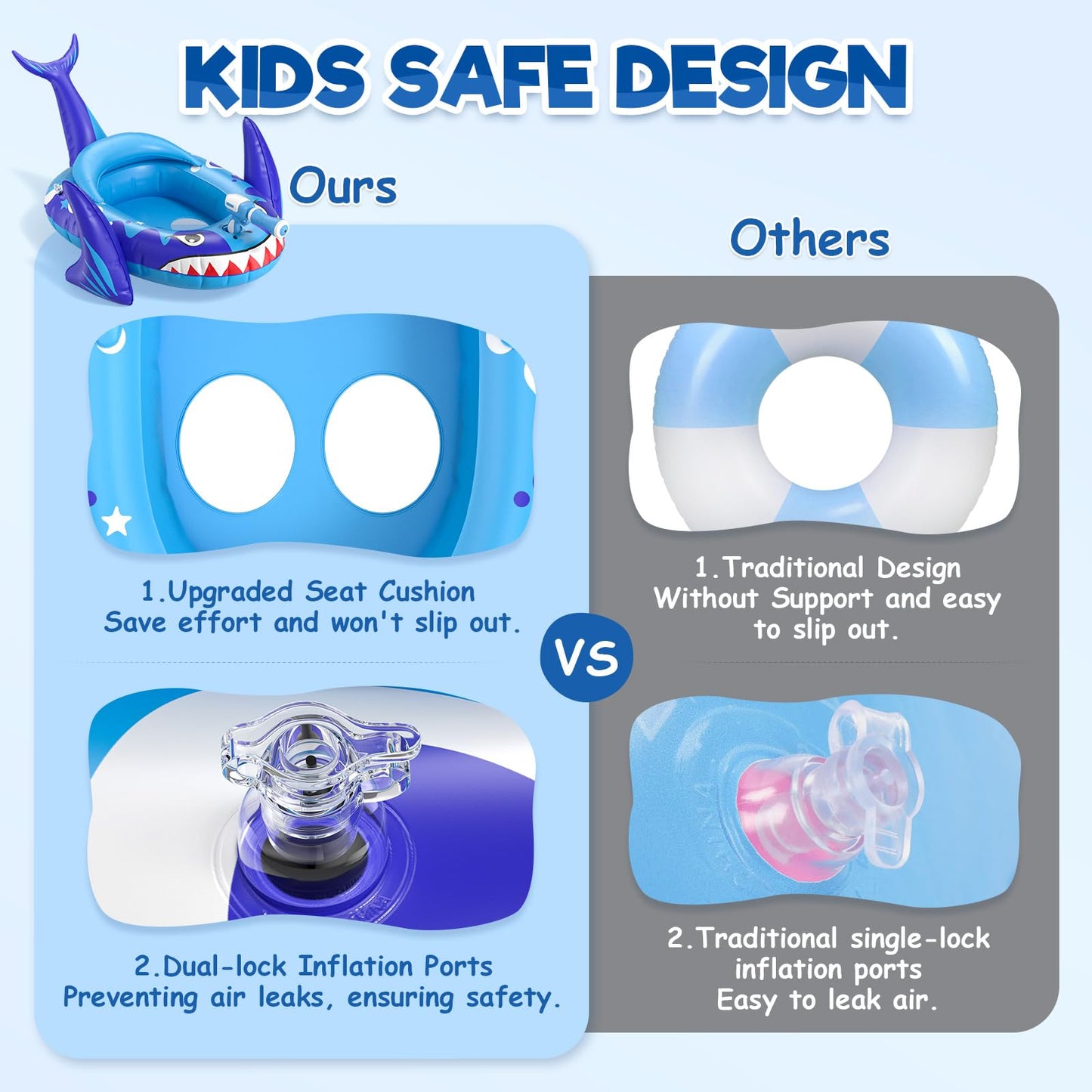 AZDYJL Pool Floats for Kids with Water Gun, Shark Toddler Inflatable Pool Toys for Kids Age 3-8 Years Old, Summer Outdoor Water, Beach, Swimming Pool Toys Gift for Boys and Girls