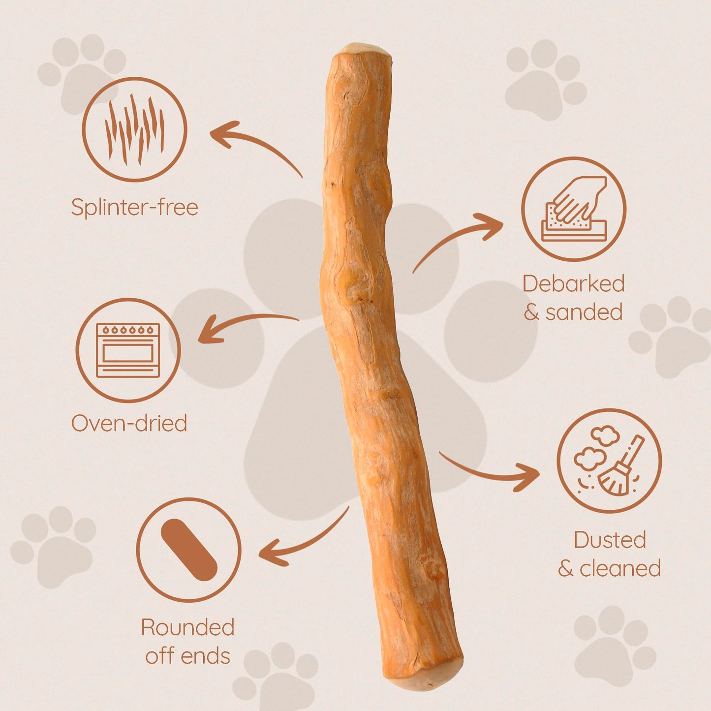 Wildfang® Coffee Wood Dog Chew, L – Durable Chew Toy for Aggressive Chewers, Puppy Teething Toy, Helps Strengthen Chewing Muscles, Coffee Tree Stick for Large Dogs 25–45 kg (Pack of 3)