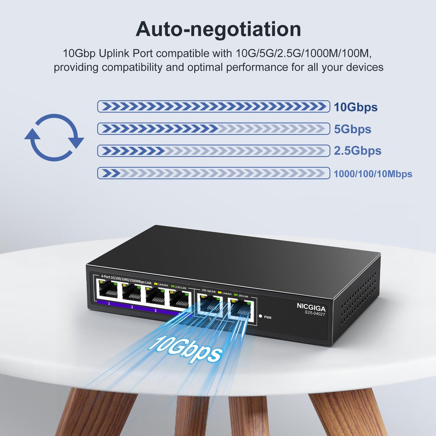 10Gbe Ethernet Switch Unmanaged with 2 x 10Gb RJ45 Ports ➕ 4 x 2.5Gb Base-T Ports, Desktop/Wall Mount NICGIGA 6 Port 10Gbps Network Switch for Wireless AP, NAS, PC