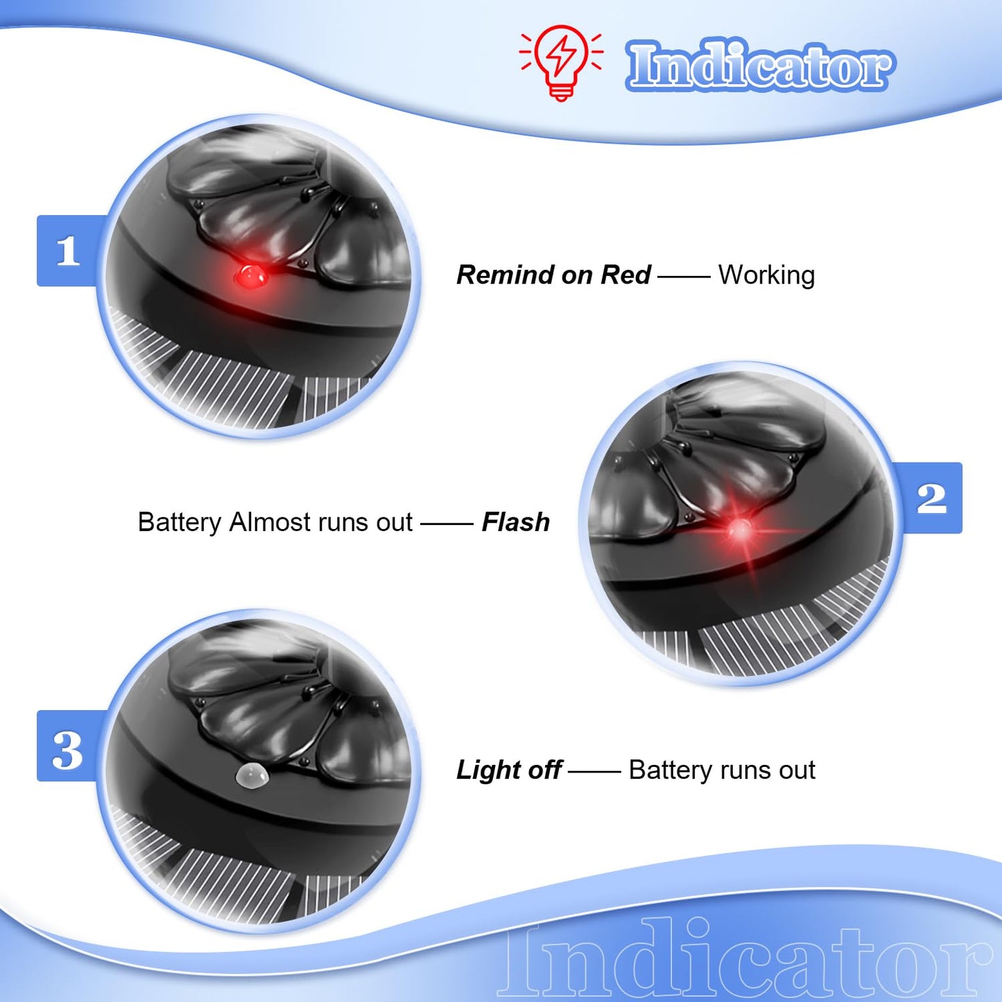 Yzert Solar Fountain with 2000mah Battery & Innovative Indicator, 3.5 W Glass Solar Water Fountain Works in Cloudy Day, Solar Fountain Pump for Birdbath,Garden, Outdoor, Pond