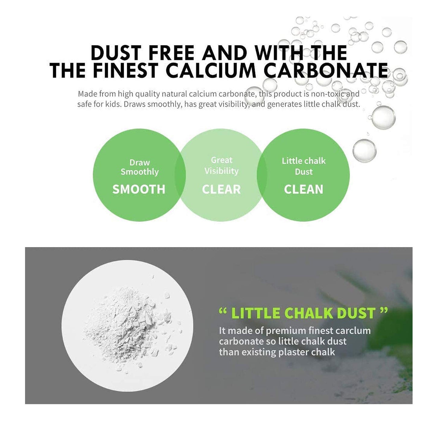 Hagoromo Fulltouch WHITE Chalk 72pcs Dust Free with Finest Calcium Carbonate