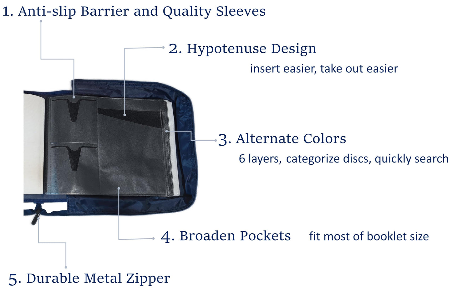 DVD CD Storage Case with Extra Wide Title Cover Pages for Blu Ray Movie Music Audio Media Disk (Portable Carrying Binder Holder Wallet Album Home Organizer)- Blue, 192 Disk Units, 96 Booklet Pockets