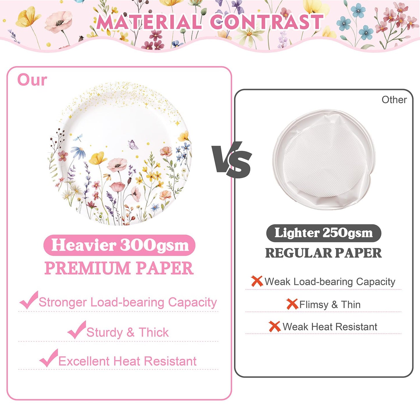 202PCS Wildflower Party Decorations Set for 24 Guests – Floral Plates, Cups, Napkins, Banner, Balloons, Tablecloth & Cutlery | Garden Baby Shower, Spring Birthday Party Supplies