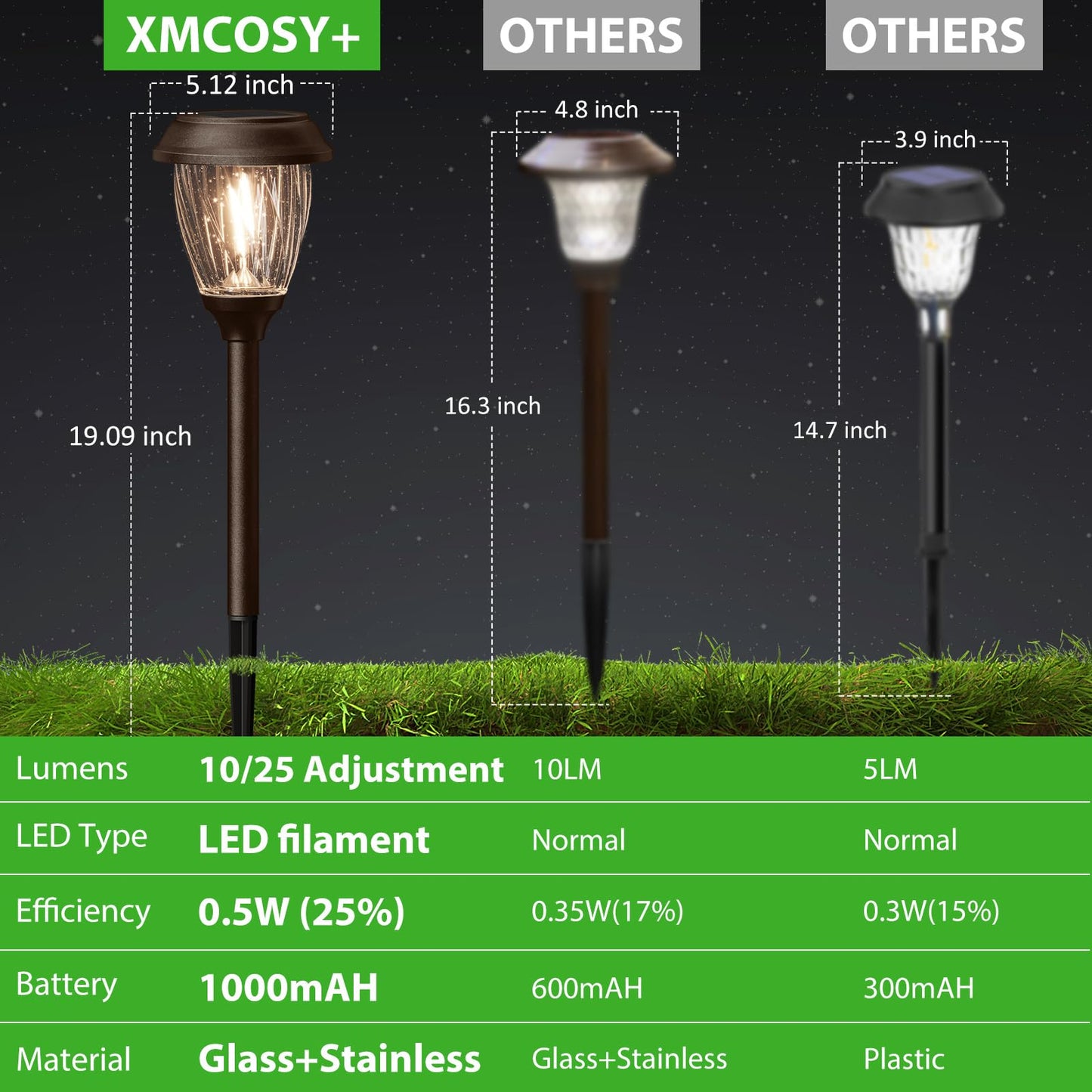 XMCOSY+ Solar Lights Outdoor 10/25 LM LED with 2 Lighting Modes, Solar Garden Lights Glass and Metal, IP65 Waterproof Solar Powered for Yard Pathway Walkway Driveway Patio (6 Pack, Warm White)