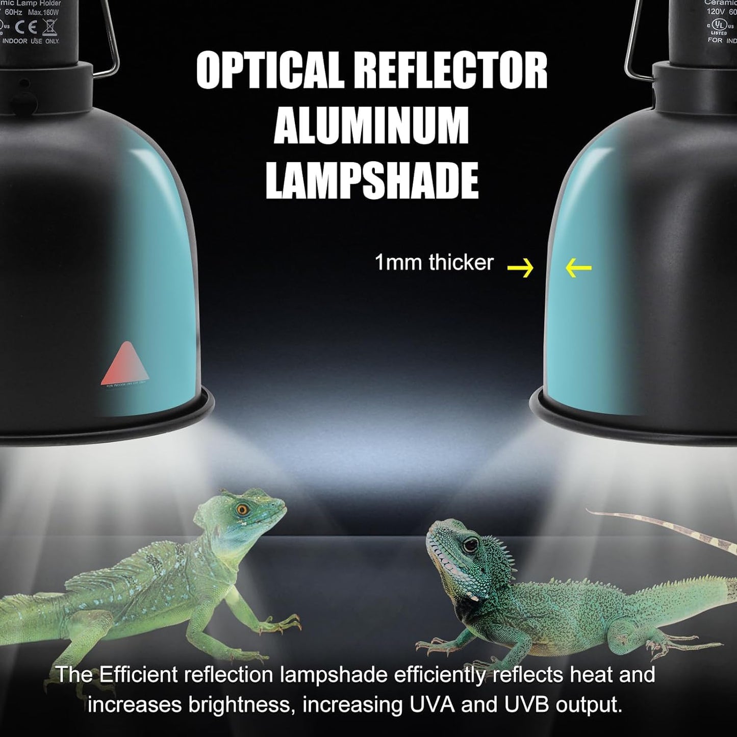 PTSCBS 5.5-Inch Deep Dome Lamp Cap Lamp Fixture,Optical Reflection Cover for Reptile Glass Terrariums 2 Packs E26
