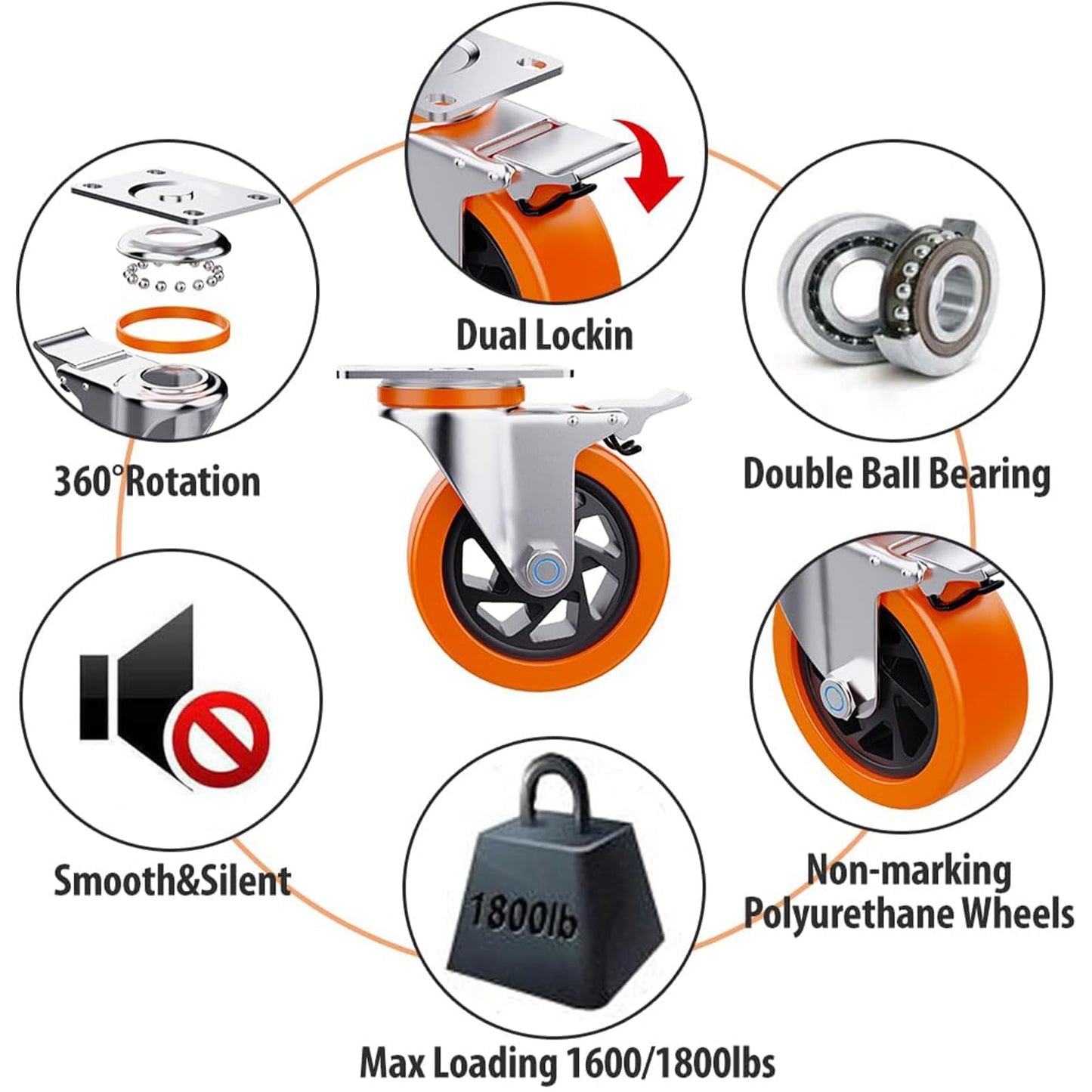 5 Inch Swivel Caster Wheels Set of 4, Heavy Duty Casters with Brake - Load 1800lbs, Polyurethane Locking Casters for Cart, Furniture, Workbench