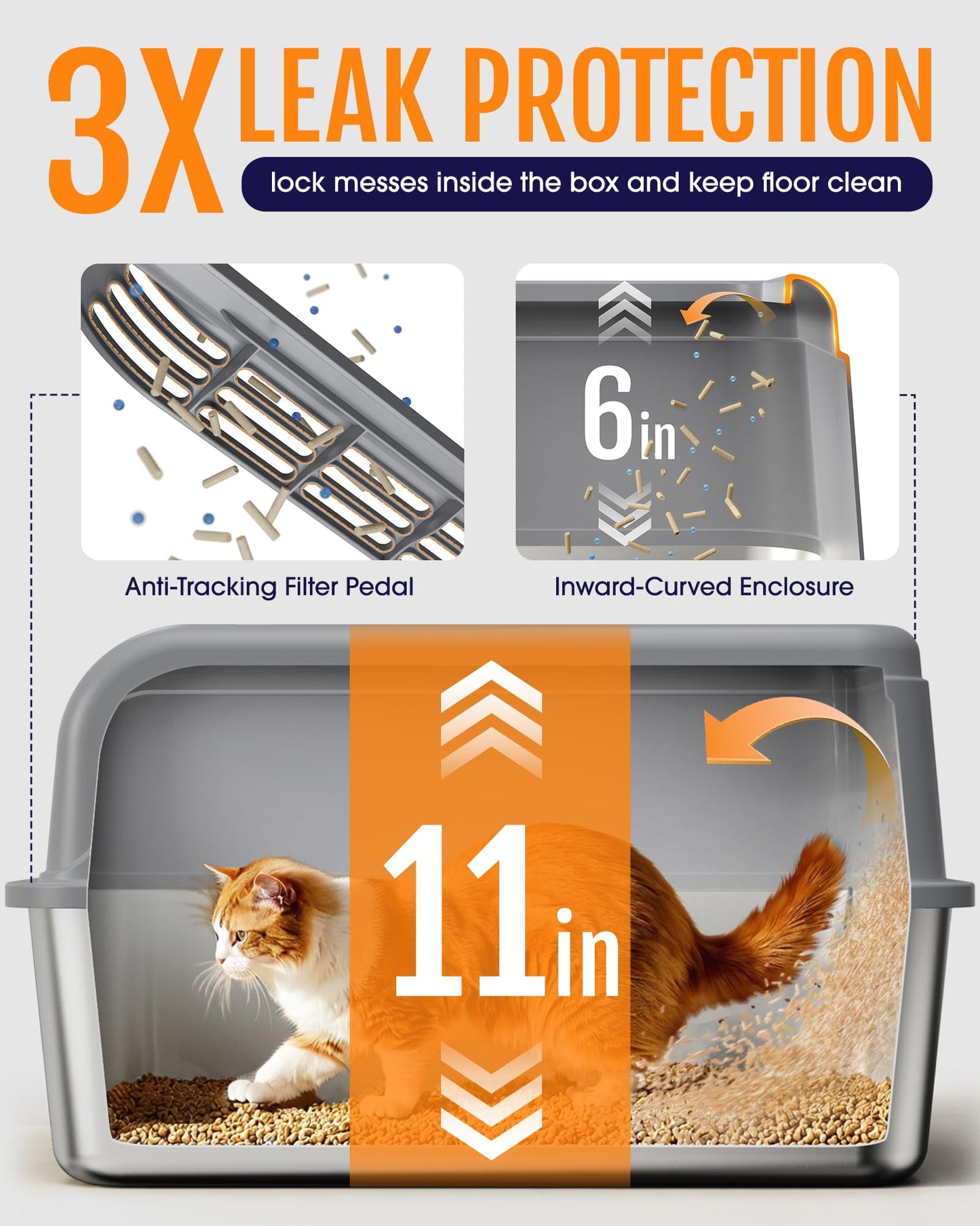 Powools Stainless Steel Cat Litter Box for Kittens, Metal Kitty Litter Box with Scoop, Anti-Leakage Top Entry, Non-Sticky, Easy to Clean, Grey, S (1 Pack)