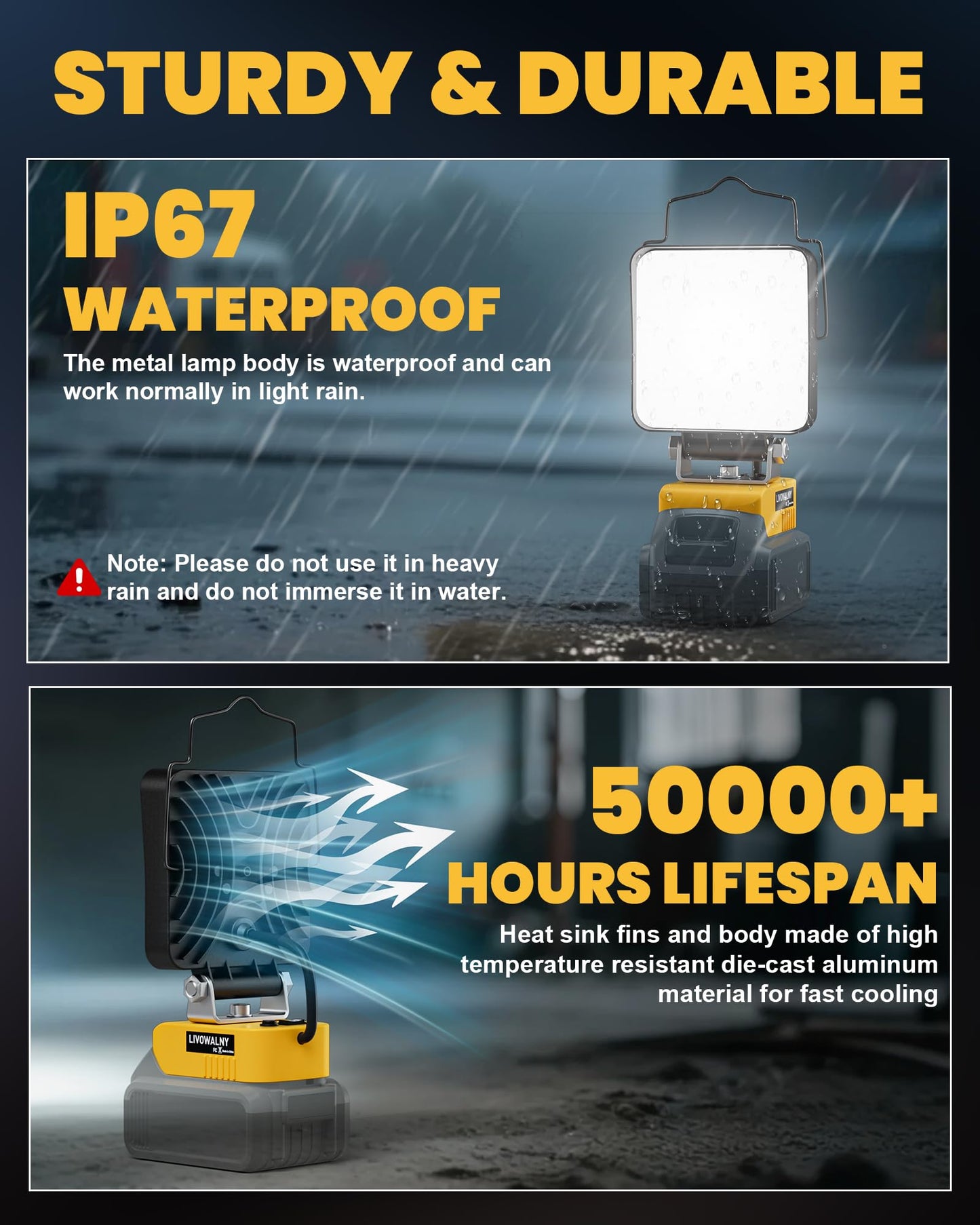 LIVOWALNY Cordless LED Work Light Compatible with Dewalt 20v Battery, 112W 11200LM Flashlight, Portable LED Flood Battery Light with USB A & USB C Charging Output Port for Emergency