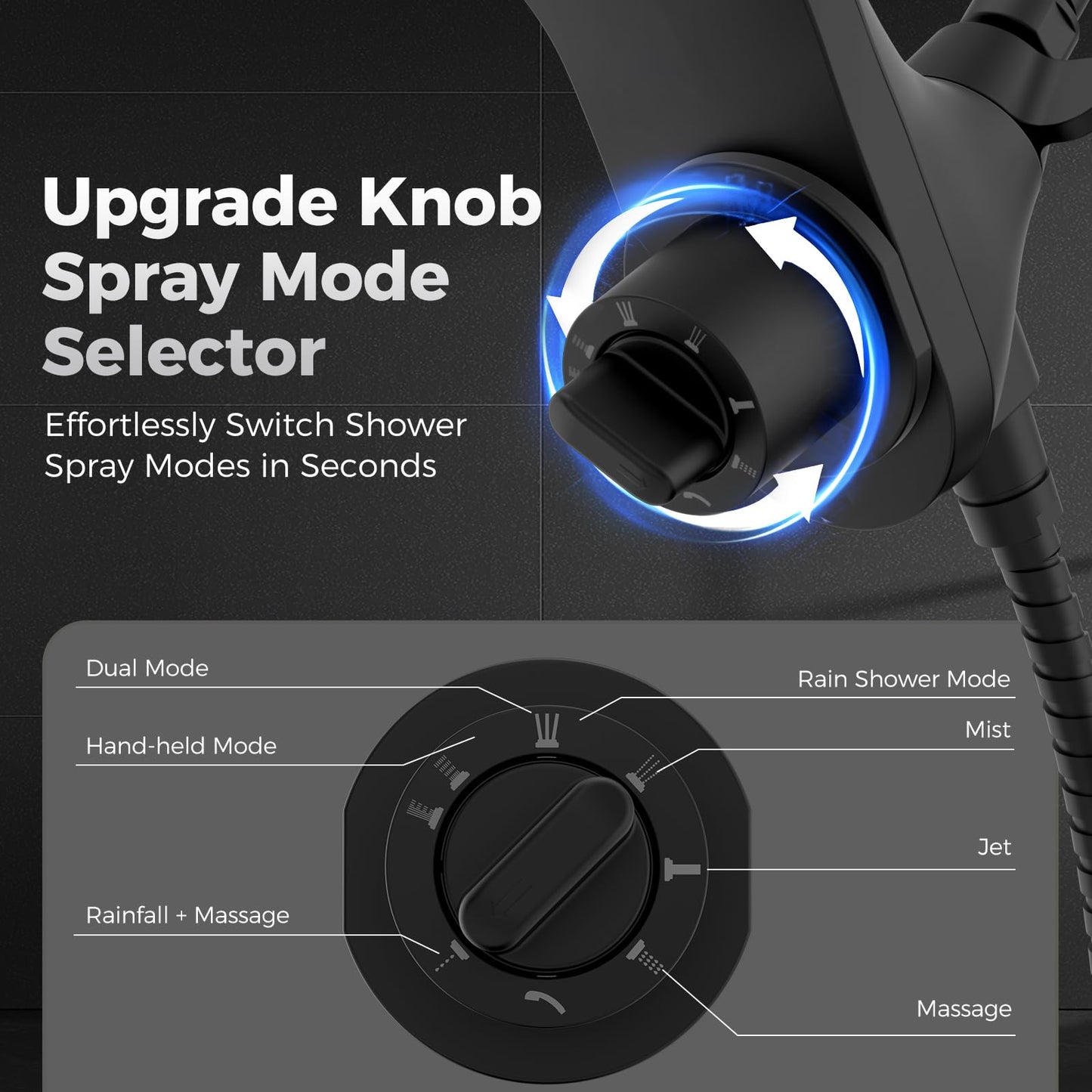 High Pressure Shower Head with Handheld : Rain Shower Head with 10 Sprays Modes - Dual Showerhead with Upgrade Knob Spray Mode Selector and Magnetic Guidance Docking System