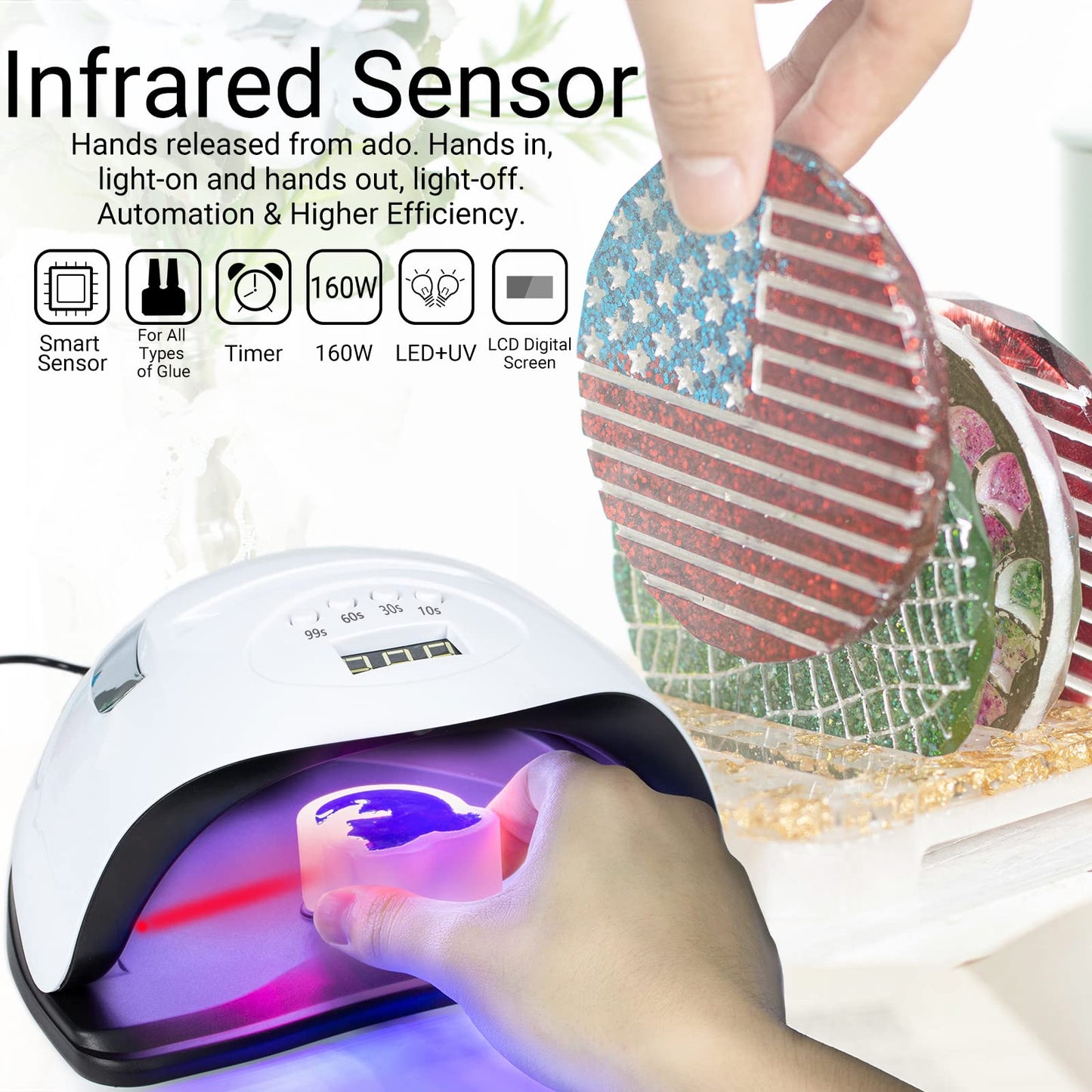 LED UV Lamp 160W Resin Curing Light Jewelry Casting Kit for Gel Nail Polish, 4 Timer Setting, Auto Sensor