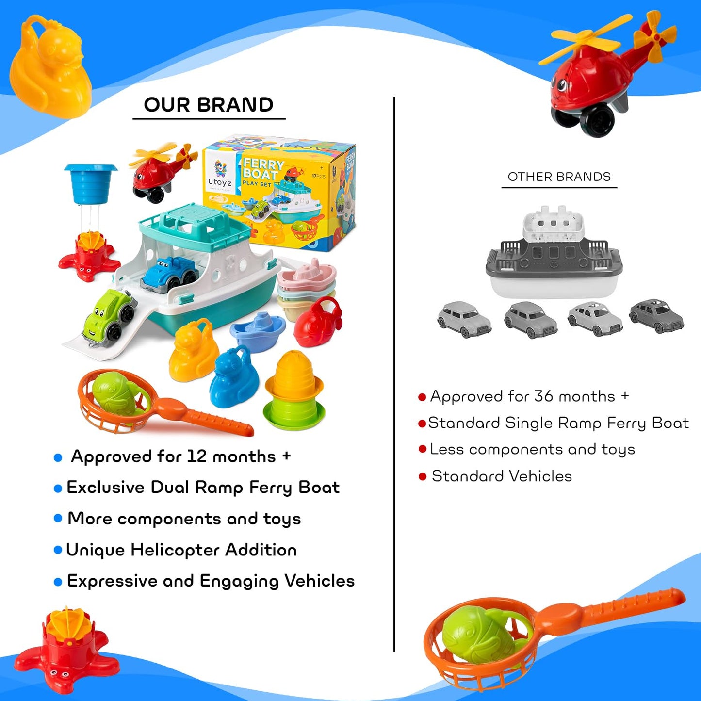 Ferry Boat Toys Set with Helicopter 2 Cars | Baby Bath Toys for Toddlers with Stacking Cups | Baby Water Toy with Bath Boats Train for Girls and Boys
