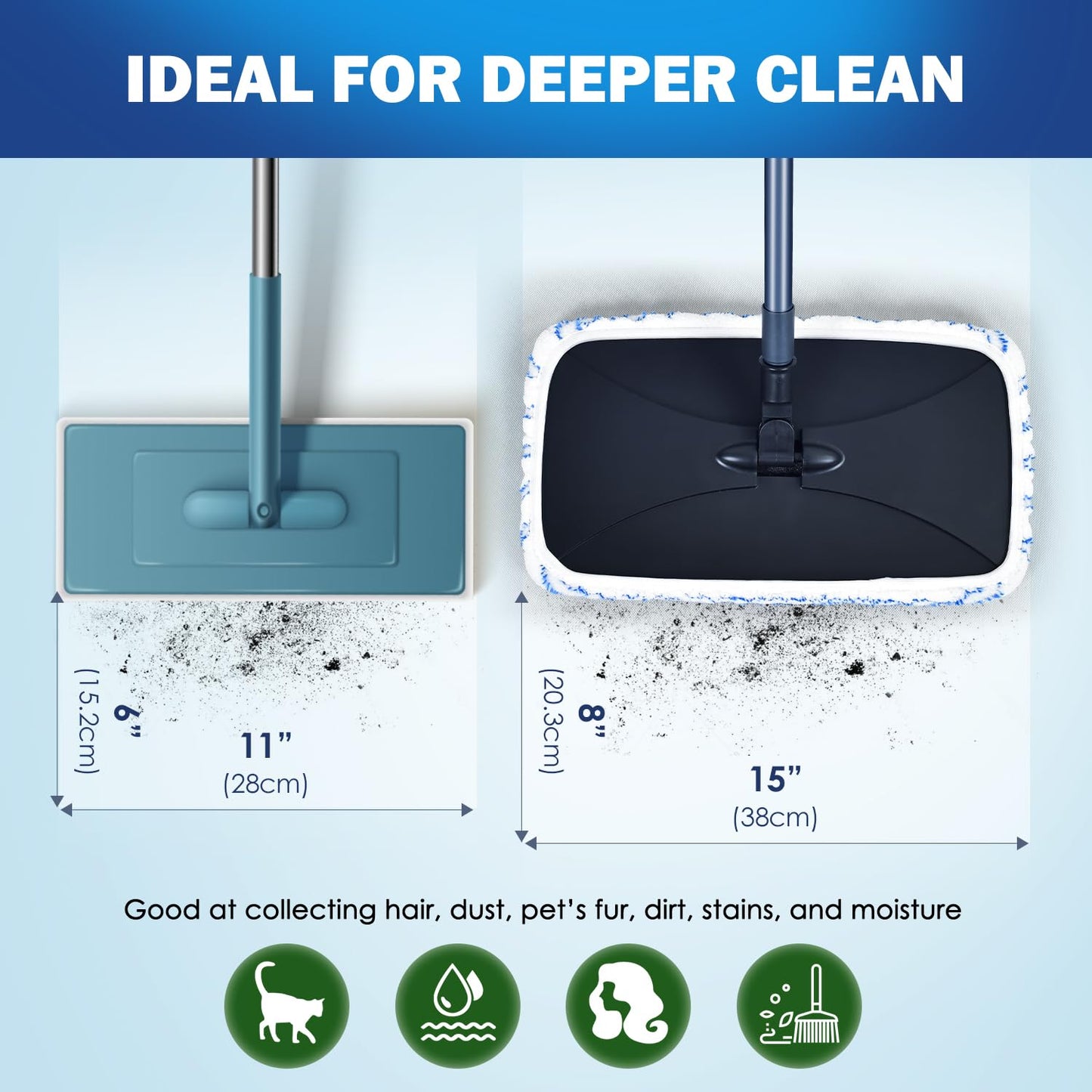 MATTHEW CLEANING PRODUCTS Large Surface Flat Mop, 15x8 Inches, 3Pack Microfiber Wet Mop Refills, Reusable & Washable, Compatible with Hardwood Floor & More, Includes 1 Cleaning Scraper