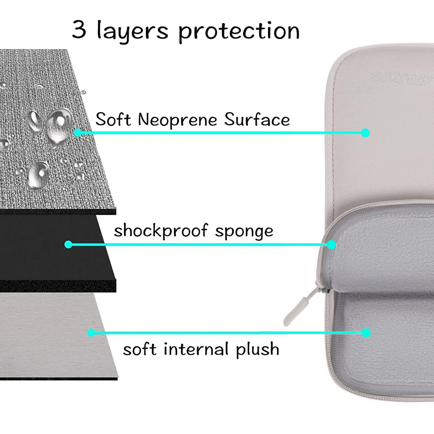 MOSISO Laptop Case 16 inch, 15-15.6 inch Laptop Sleeve Bag Compatible with MacBook Pro 16, HP Acer Dell Lenovo ASUS, Neoprene Carrying Computer Bag with Handle&Detachable Small Case, Stone Gray