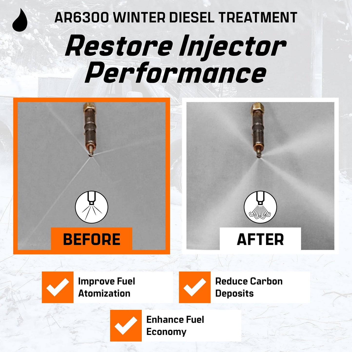 Archoil AR6300 Winter Diesel Treatment (41 oz) Treats 275 Gallons, Diesel Anti-Gel Additive, Lubricity Improver, Cetane Booster, Injector Cleaner, DPF & Turbo Deposit Control