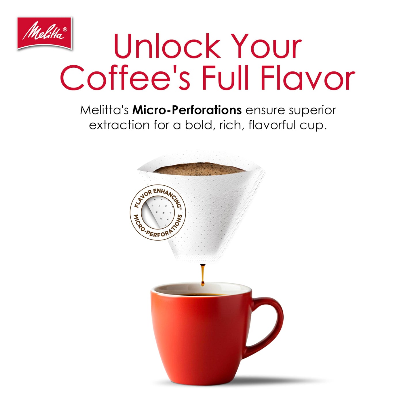Melitta #4 Cone Coffee Filters, White, 100 Count (Pack of 6), 600 Total Filters - Fits All 8-12 Cup Cone Coffee Makers and Pour-Overs, Compostable, Tear-Resistant, Made in USA