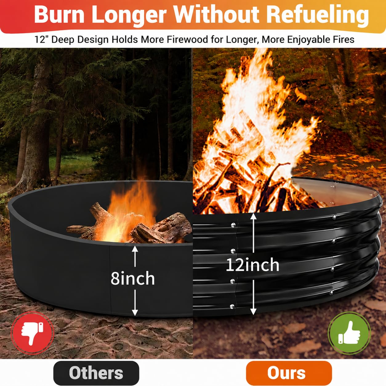 48 Inch Large Outdoor Fire Pit Ring,Heavy Duty High Heat Resistant Wood Burning Firepit for Outside,12" Tall,Galvanized Steel Outdoor Fireplace & Fire Pits Bowl for Backyard Bonfire, Patio,Camping
