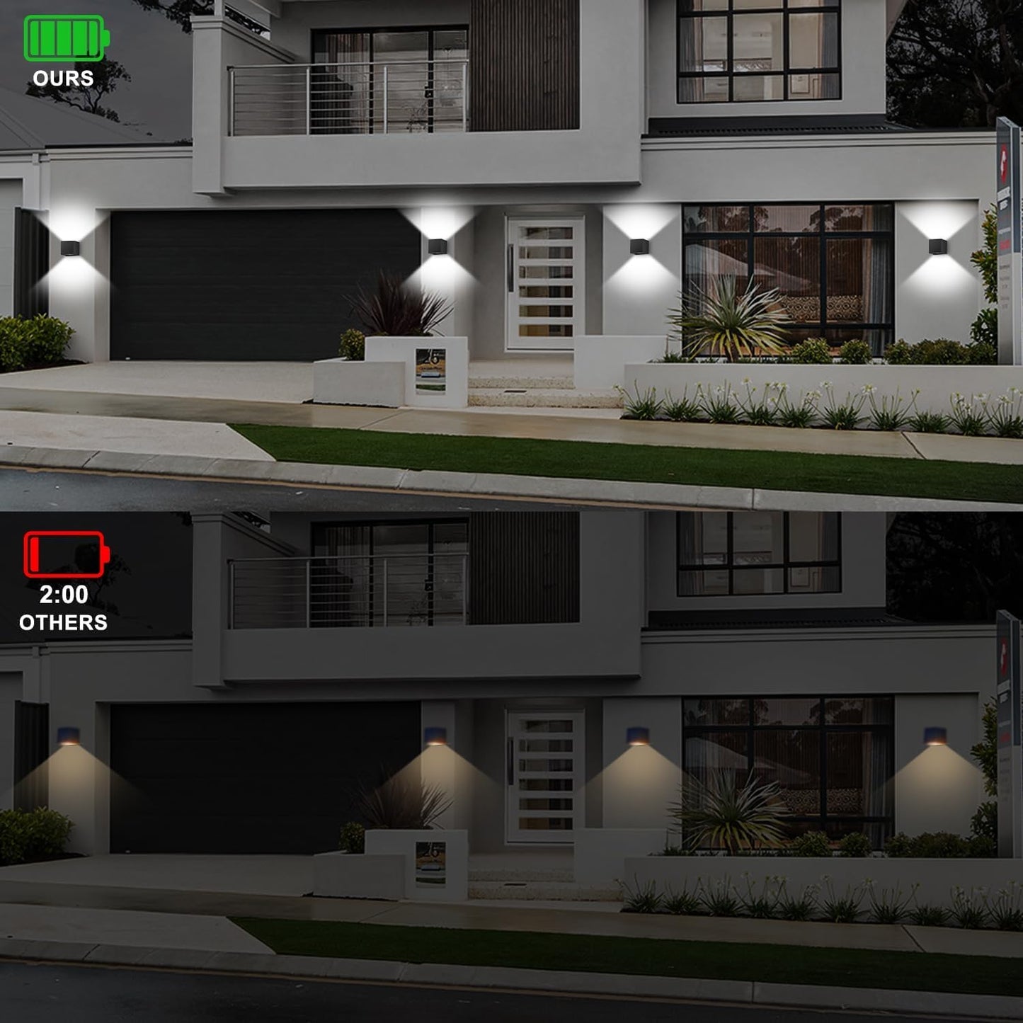 LEDMO 20W Outdoor Wall Lights, Modern LED Up Down Wall Lighting with Adjustable Beam, 6000K Waterproof LED Patio Fixture for Yard Garage (2 Pack)