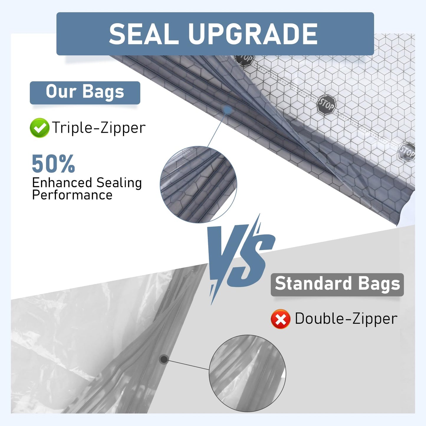 BlazeHold 20 Pack Travel Vacuum Storage Bags with USB Rechargeable Electric Pump, Compression Packing Seal Bag for Luggage, 5 Small + 5 Medium + 5 Large + 5 Jumbo Space Saver Bags for Clothing Travel