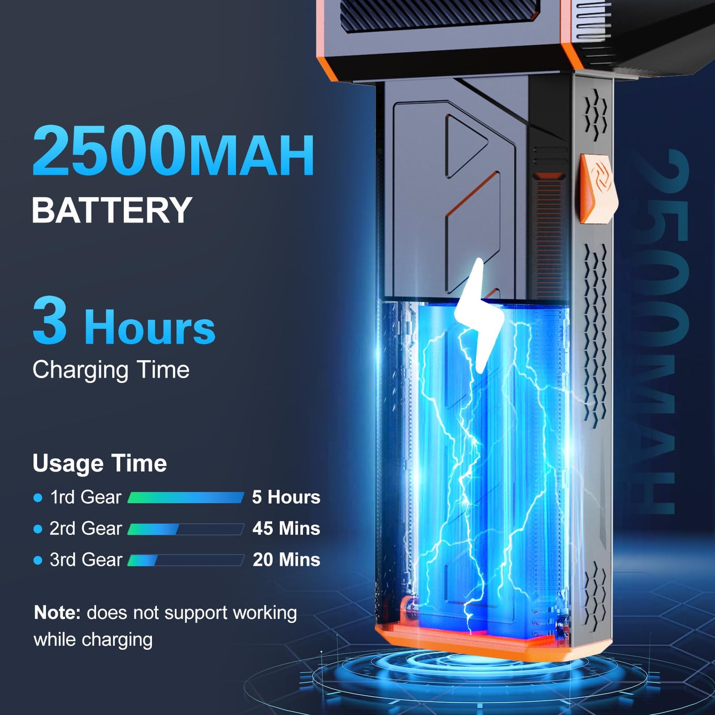 Electric Compressed Air Duster 130000RPM Super Power Turbo Jet Dry Violent Fan Mini Handheld Dust Leaf Car Snow Blower Rechargeable Refillable Computer Keyboard PC Electronic Duster Pressurized Air