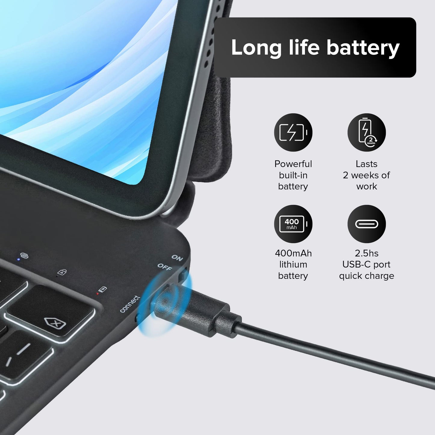mobee Magic Keyboard Case for iPad Pro 12.9 inch (3rd, 4th, 5th, 6th Generation) & iPad Air 13 inch (M3/M2, 2025/2024), Magnetic Keyboard Case with Multi Trackpad, Backlit, Great Typing Experience