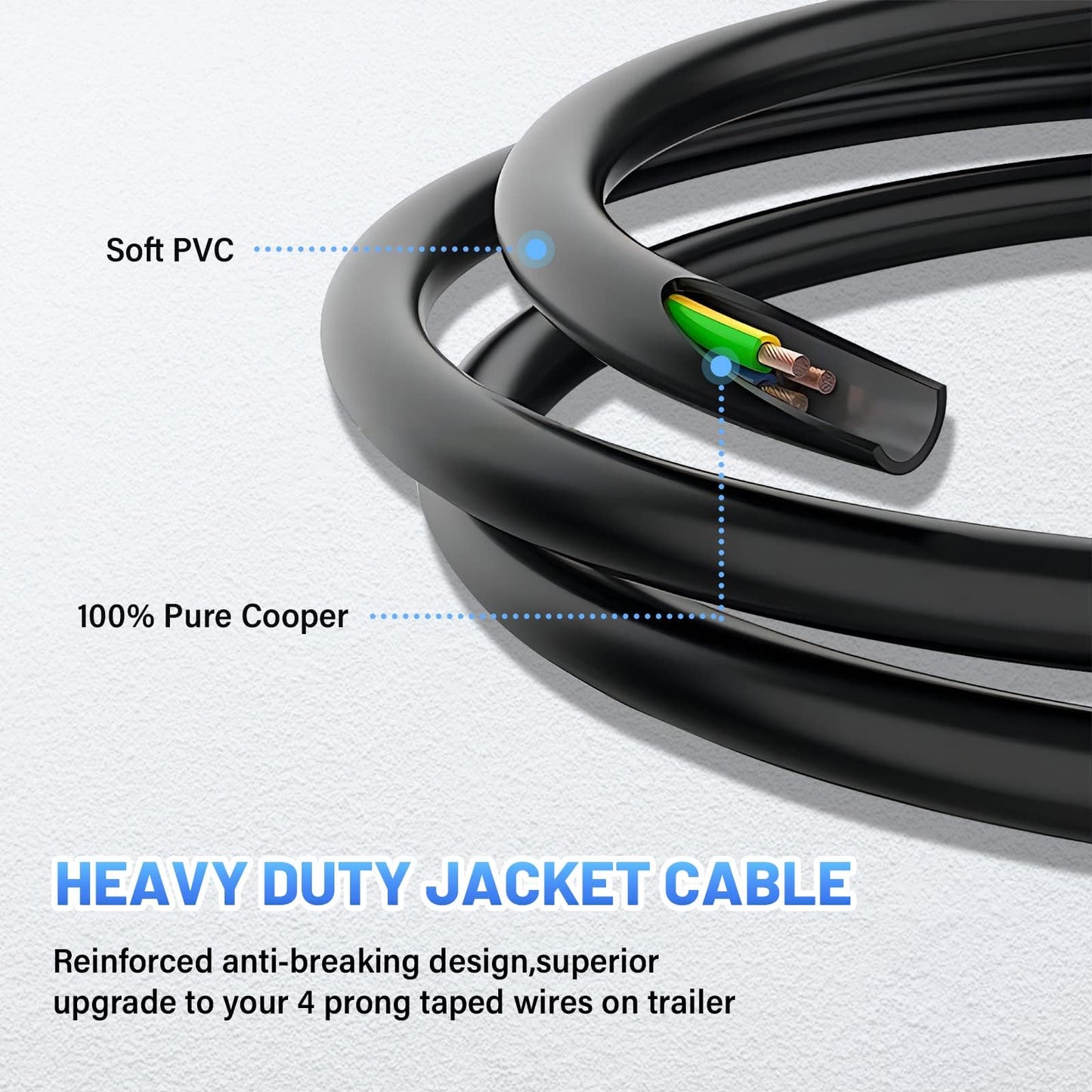 MECMO 4 Way Trailer End Connector Wire 30 Feet Jacketed Cable, Heavy Duty 18AWG Color-Coded Copper Trailer-Side Male End 4 Pin Flat Trailer Hitch Wiring Harness Utility Boat Trailer Light Plug 30ft