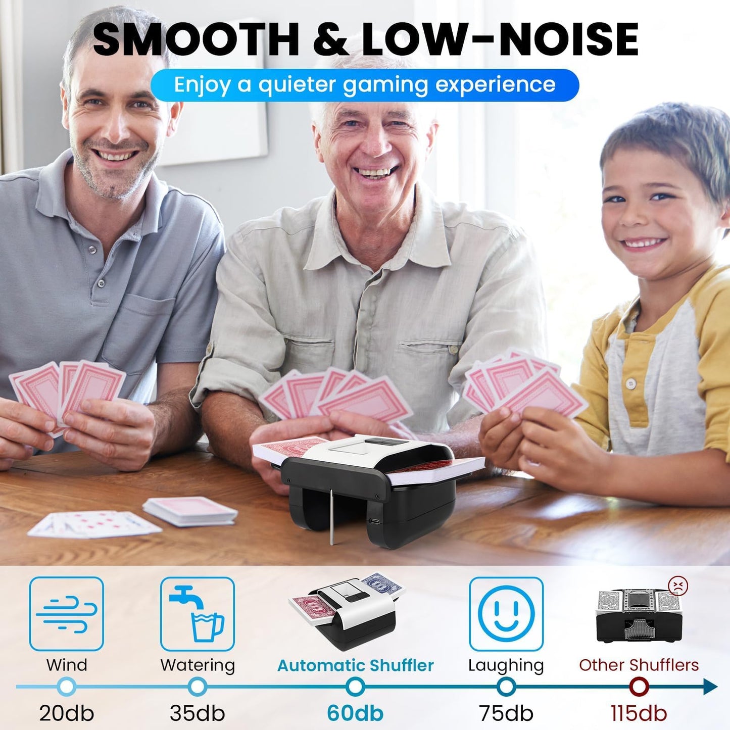 Automatic Card Shuffler for 1-2 Decks - Ultra-Quiet Rechargeable Shuffling Machine with 2-Second Shuffle, USB-C Charging & Universal Card Compatibility (Poker, UNO, Blackjack, Sleeved Cards