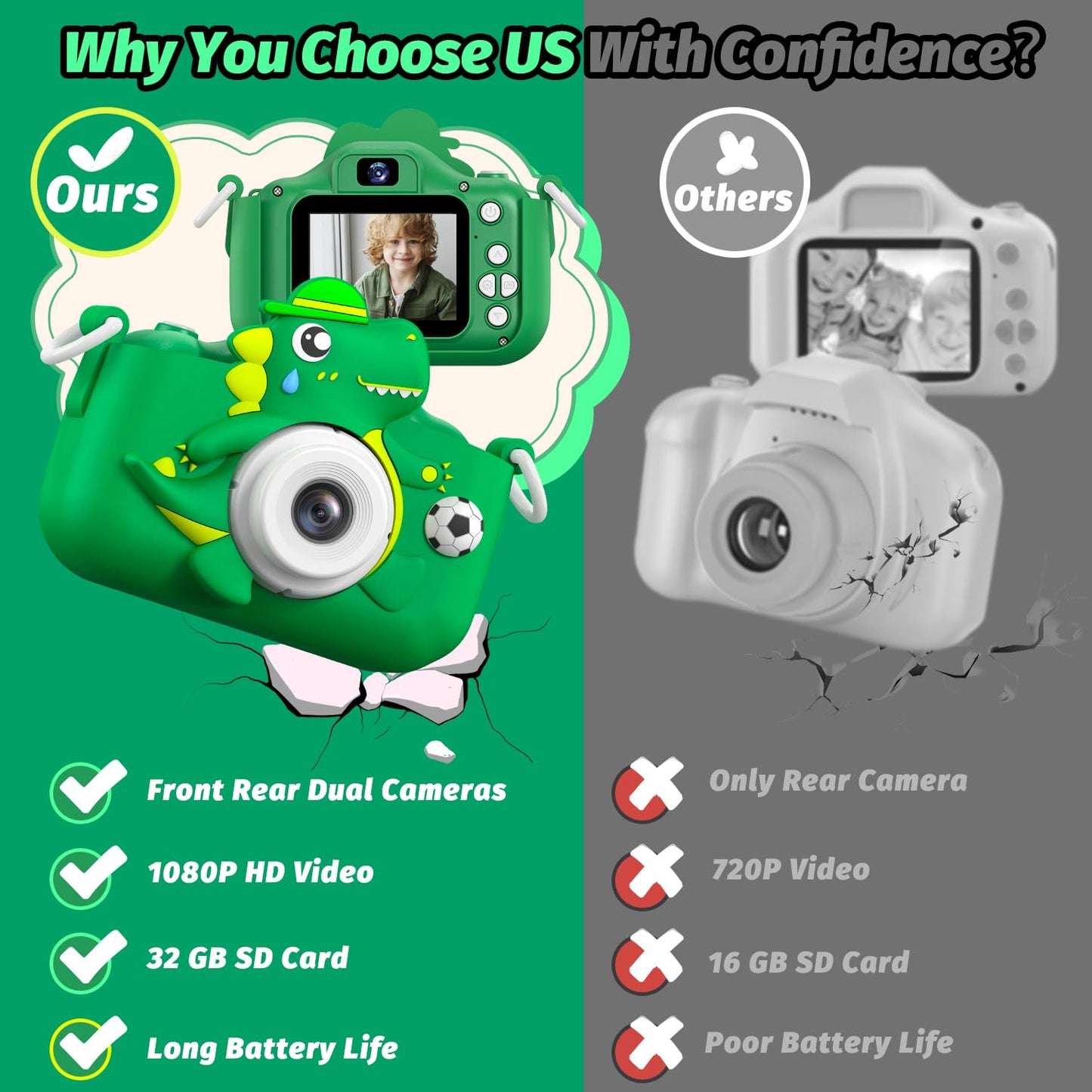 Dinosaur Kids Camera for Boys Girls, Toddler Digital Selfie Camera with Cute Protective Cover and 32G SD Card, Christmas Birthday Gifts Toys for 3 4 5 6 7 8 9 10 11 12 Years Old Little Girls and Boys