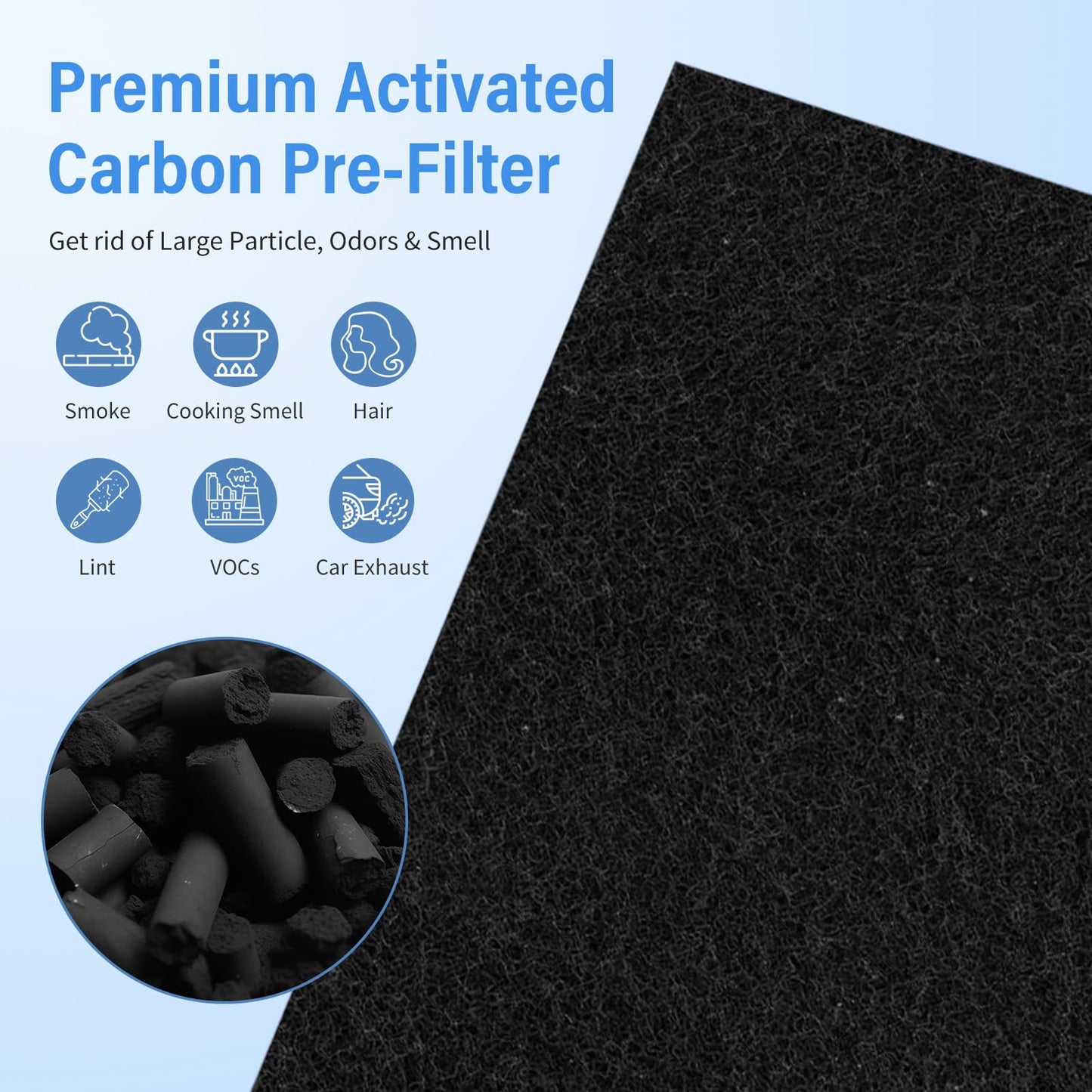 SAKEGDY D360 Replacement Filter D3, Compatible with Winix Air Purifier D360, 3 H13 HEPA Filter + 9 Carbon Pre-Filter, Part # 1712-0101-02