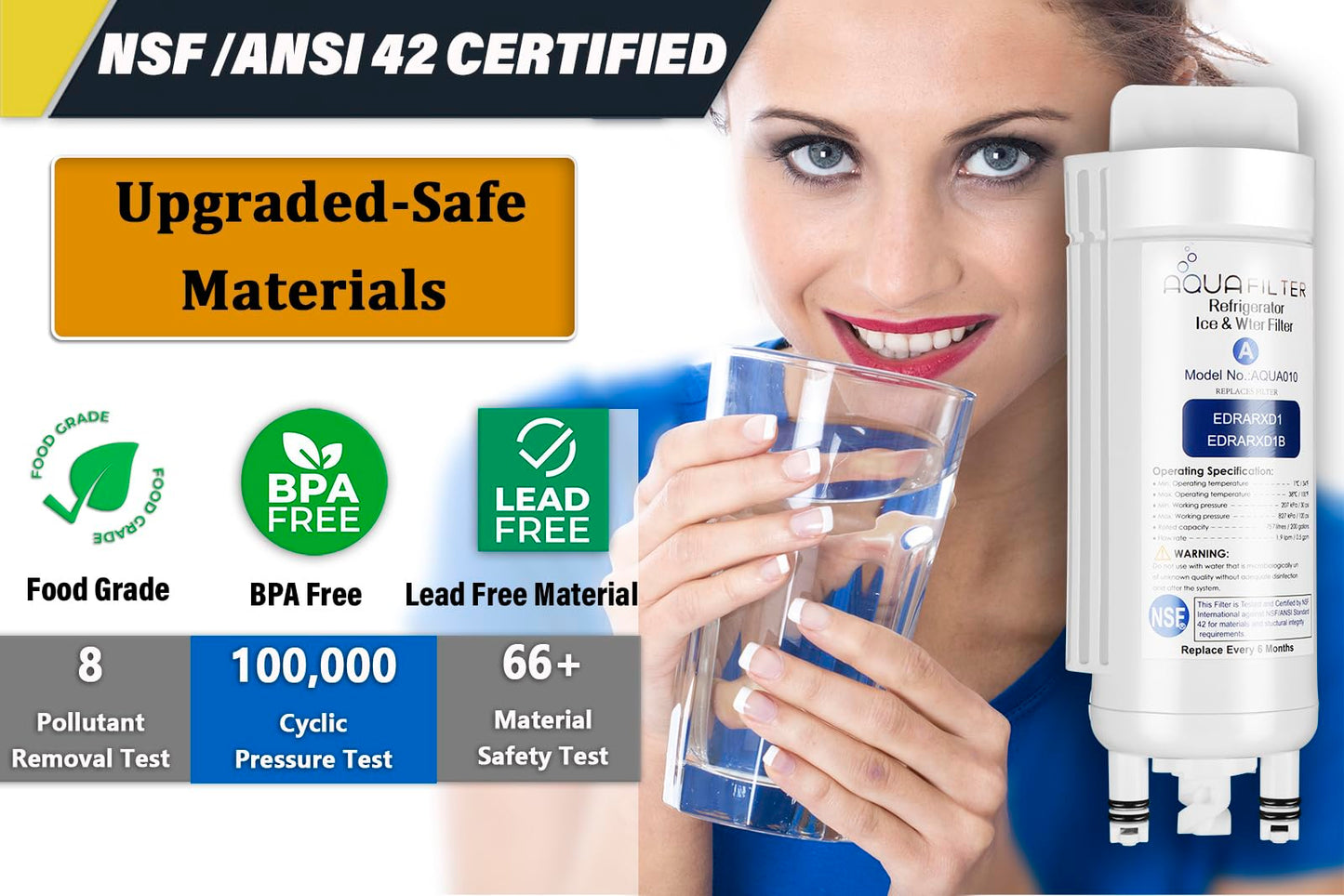 EDRARXD1 Refrigerator Water Filter Replacement Compatible with Whirlpool EDRARXD1, EDRARXD1B, W11569863, WHRARXD1, Everydrop Filter A (3 Pack)