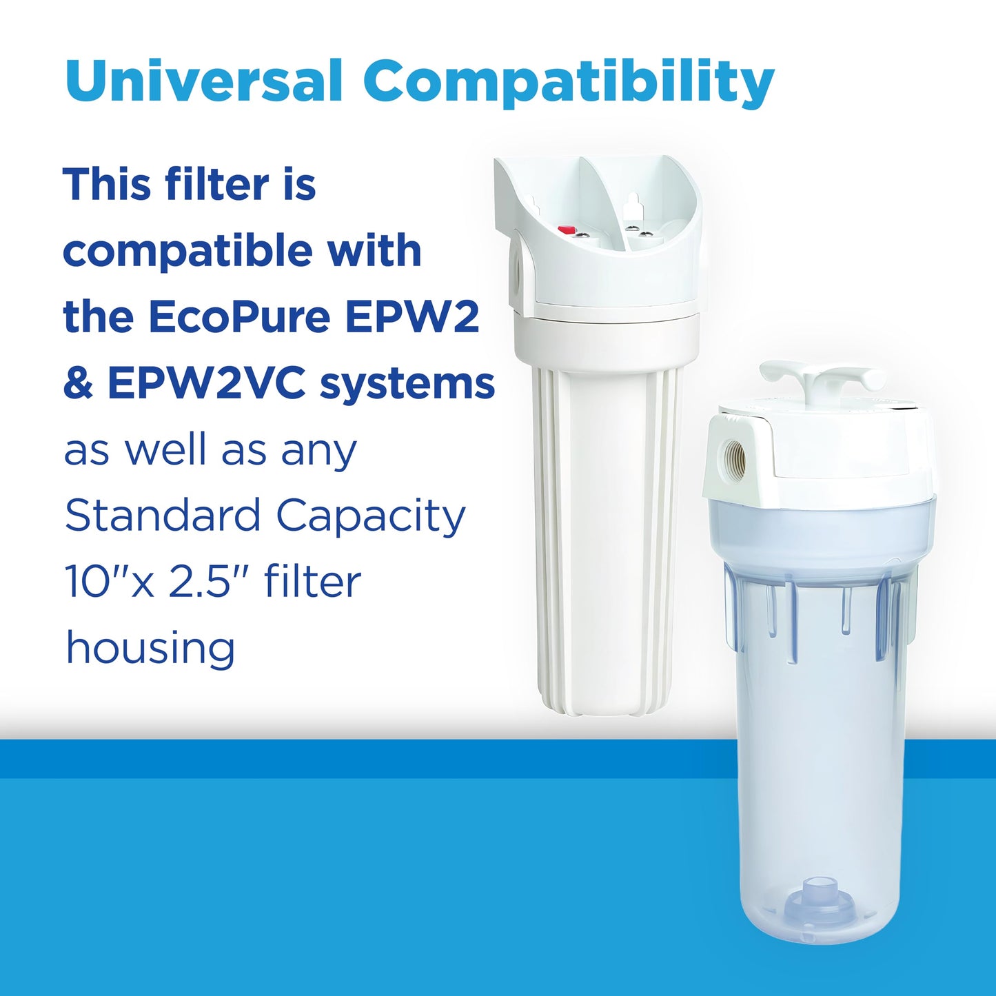 EcoPure EPW2C Carbon Universal Whole Home Filter, 2 Pack