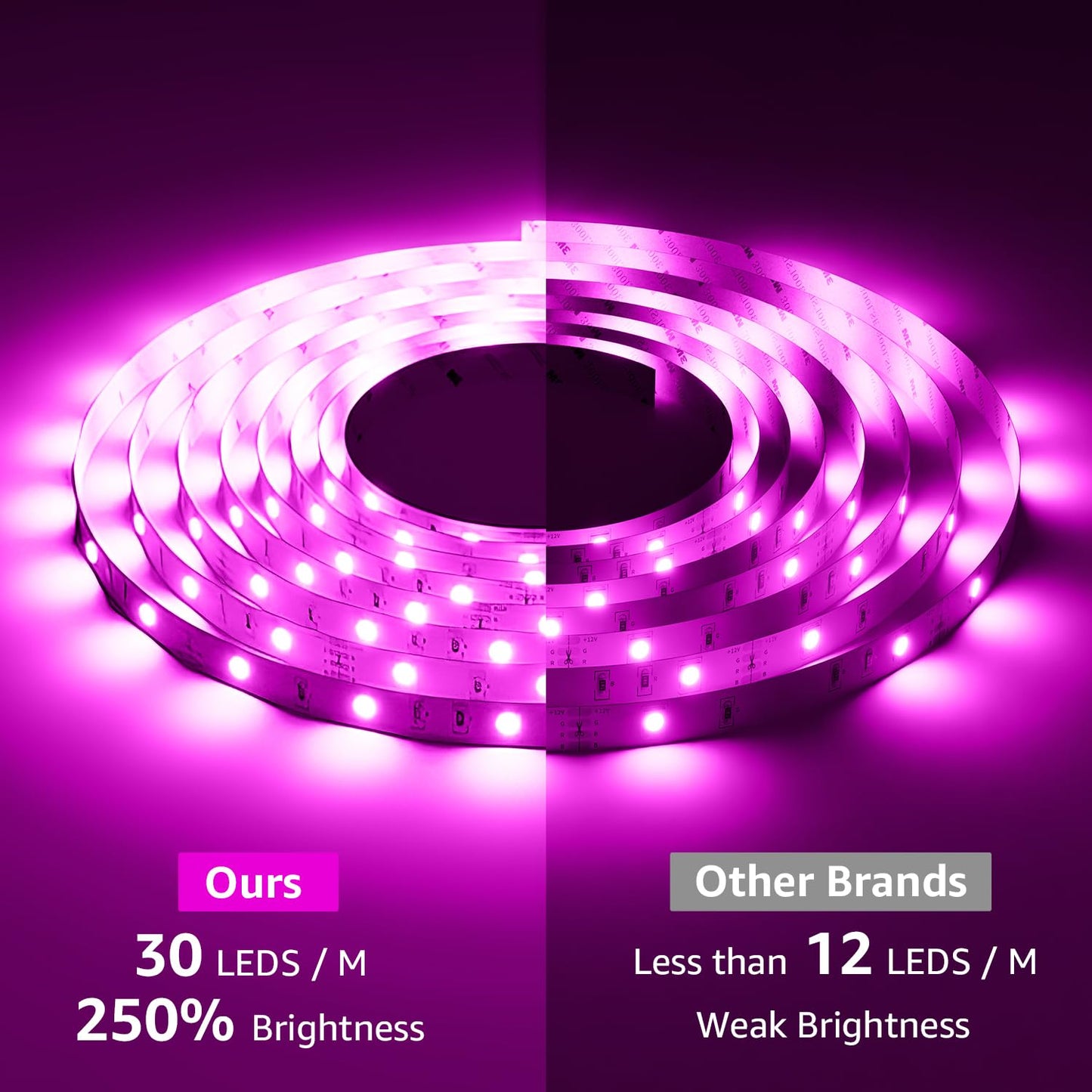 Lepro LED Strip Lights, 65.6ft Music Sync LED Lights Strip with Remote, RGB Color Changing Light Strip for Bedroom, Living Room, Kitchen and More, 32.8ft*2