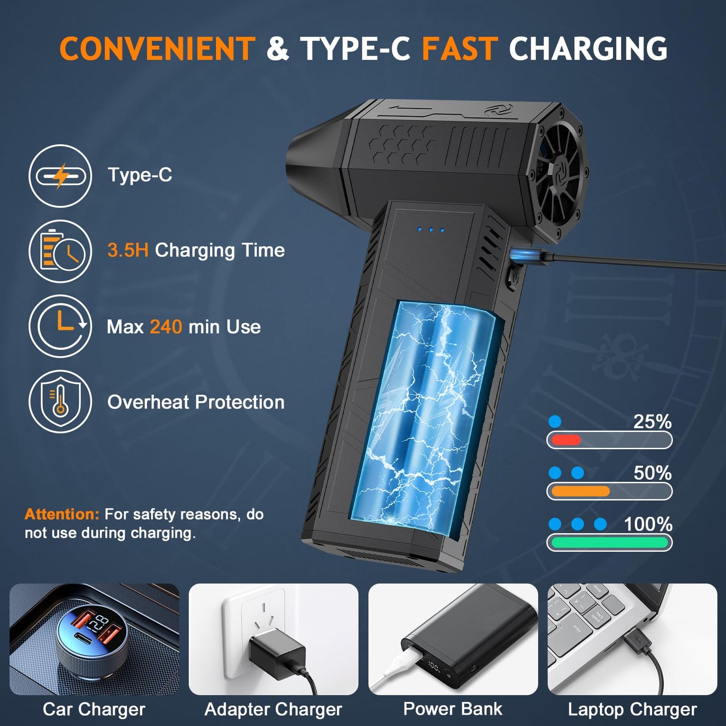 Compressed Air Duster - 180000RPM Powerful Electric Air Duster, 3 Gear Adjustable Cordless Air Blower, Rechargeable Dust Cleaner for Keyboard, Computer, House, Outdoor, Car